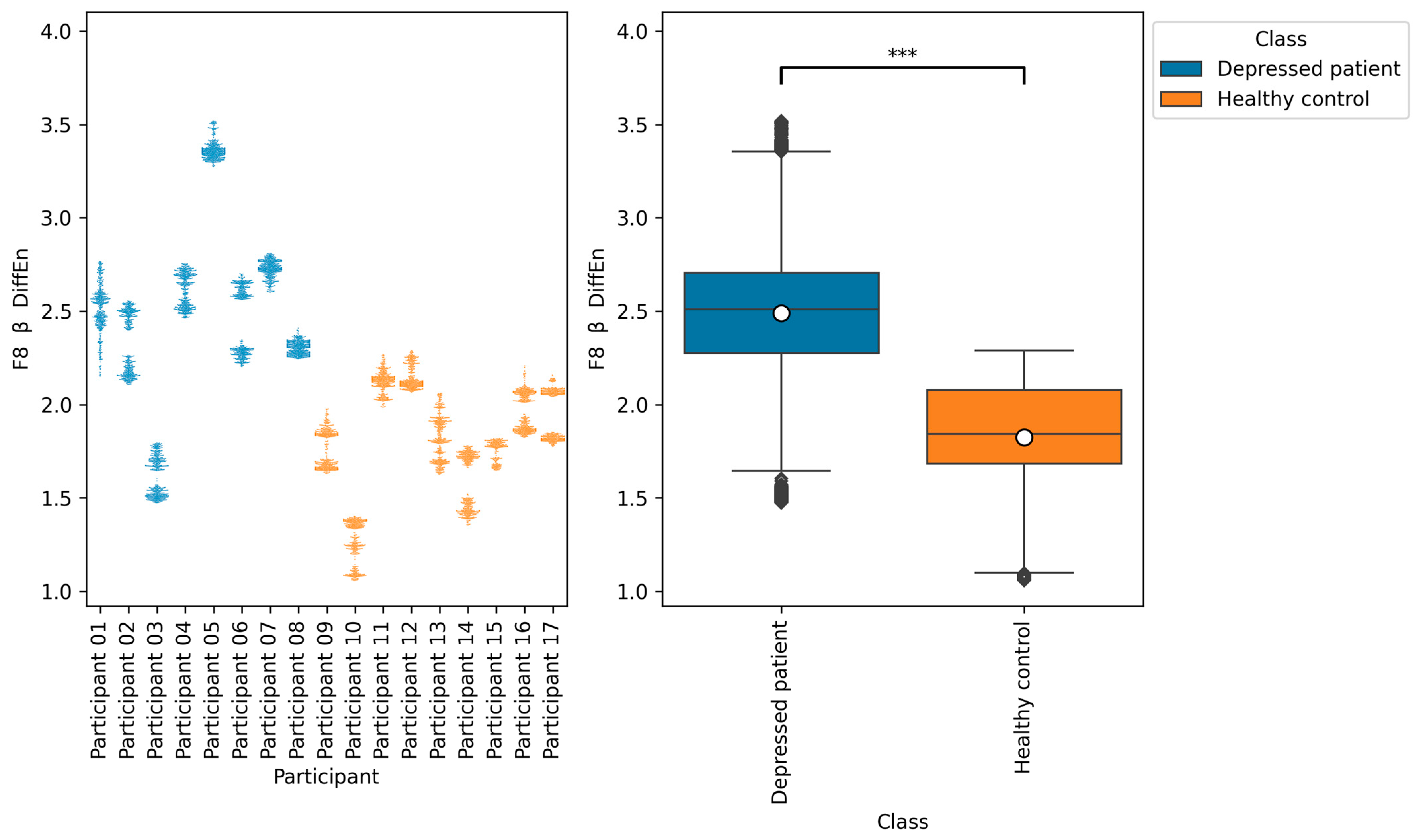 Brainsci 14 01107 g010
