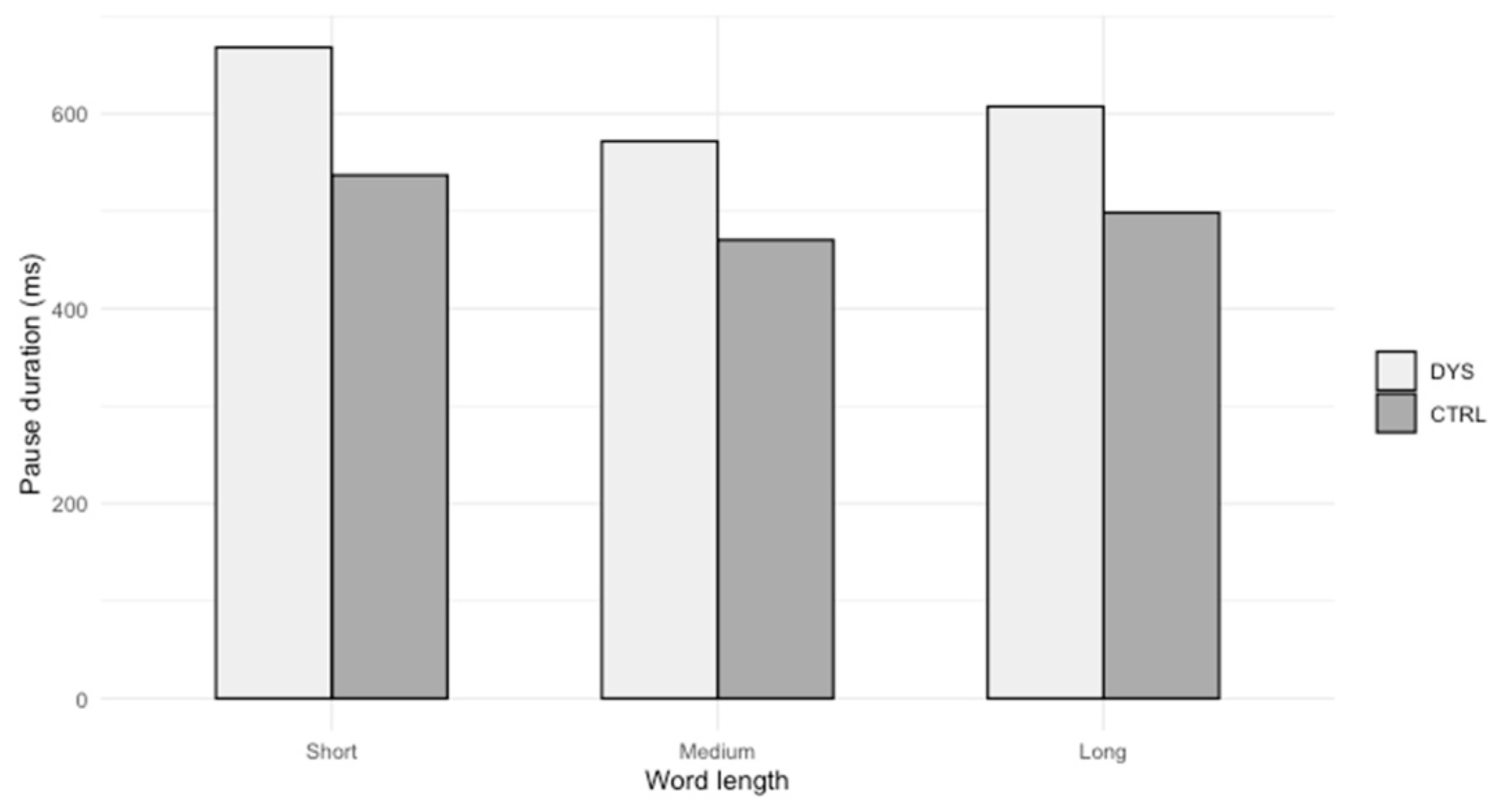 Brainsci 14 01125 g001
