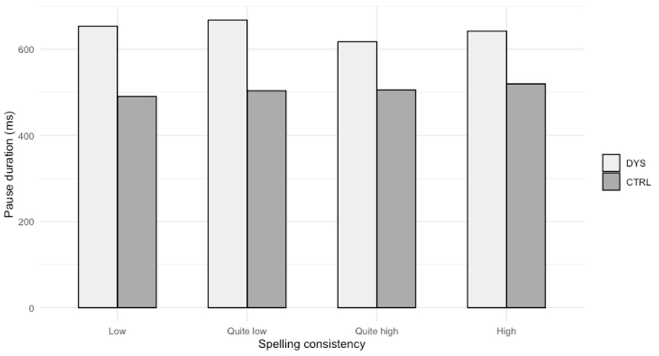 Brainsci 14 01125 g002