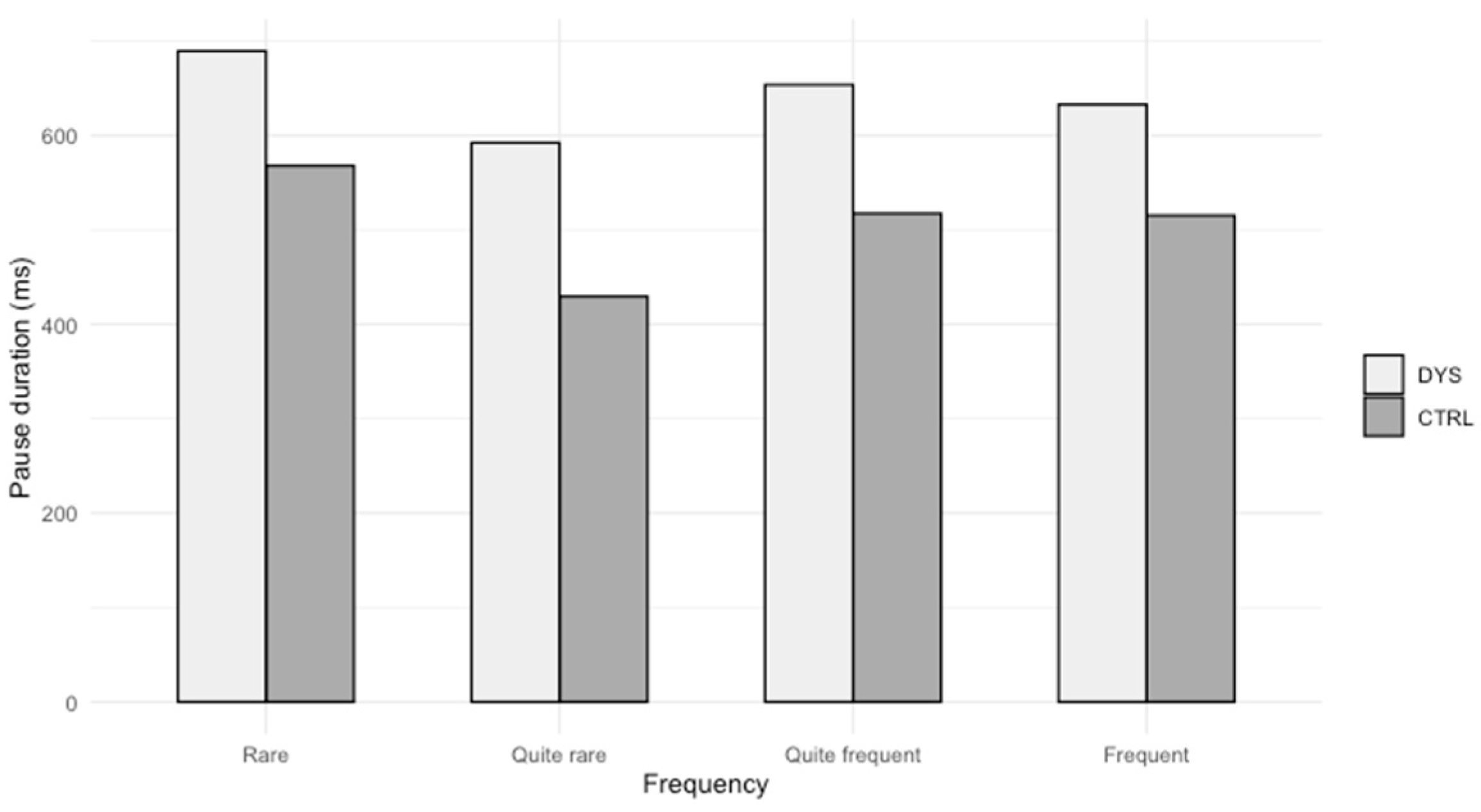 Brainsci 14 01125 g003