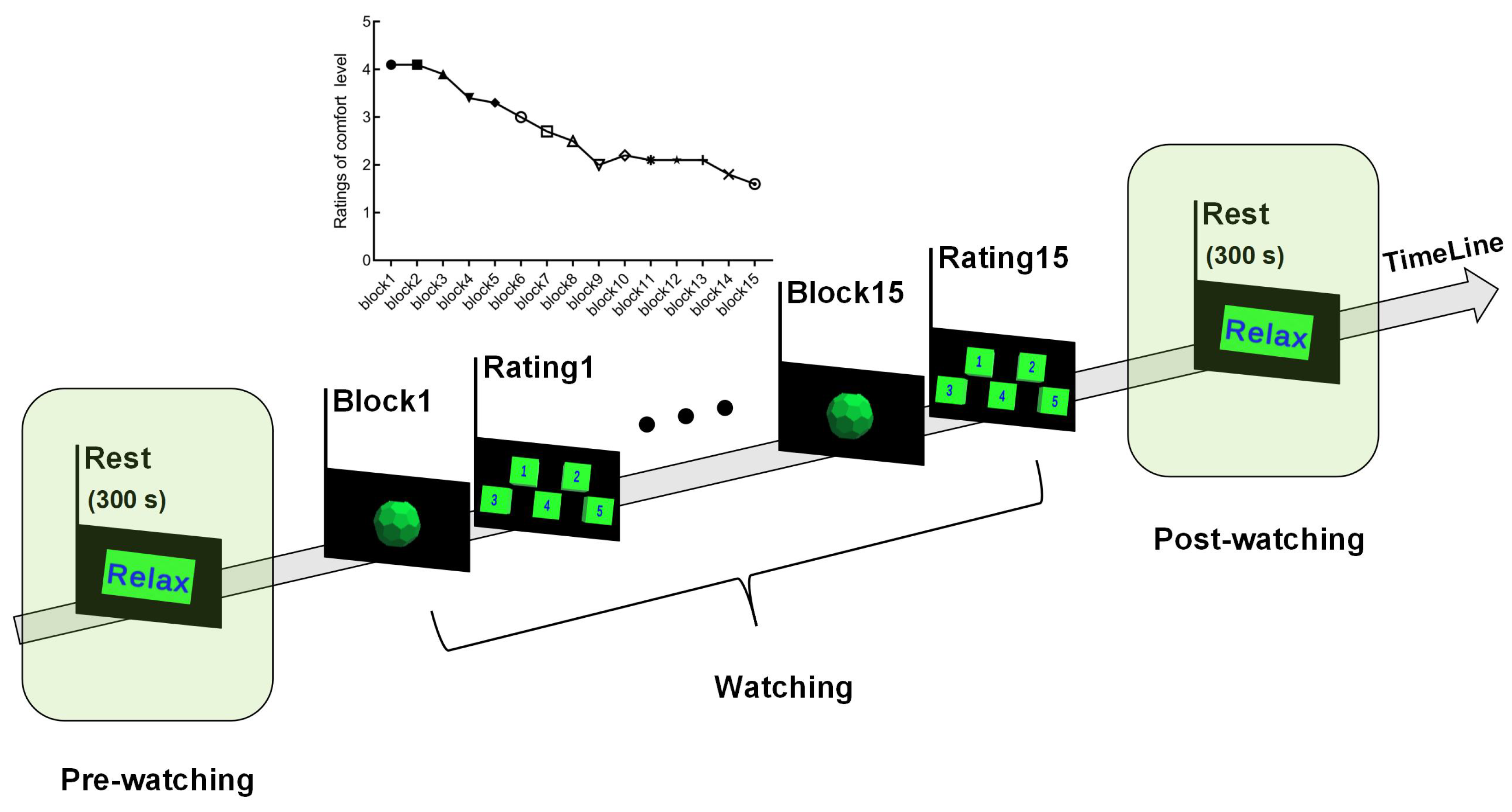 Brainsci 14 01126 g002