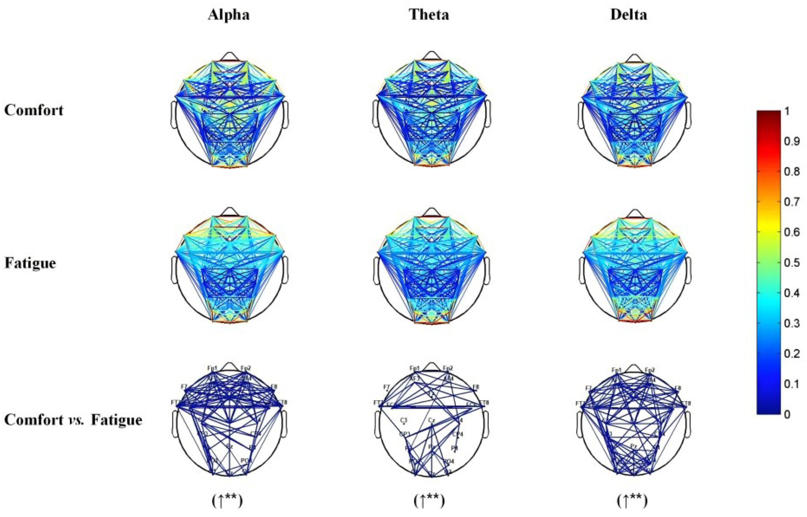 Brainsci 14 01126 g004