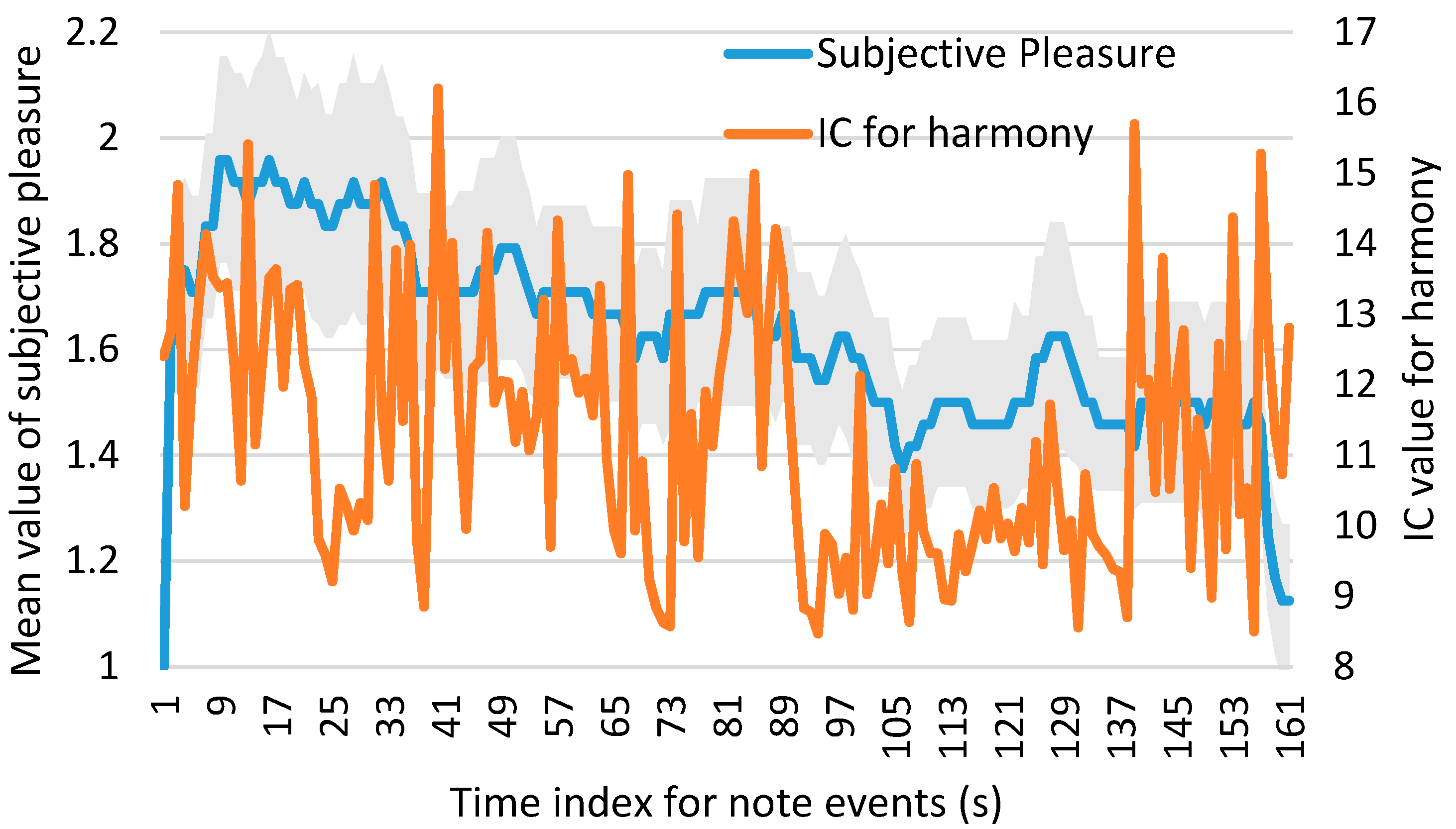 Brainsci 14 01130 g004