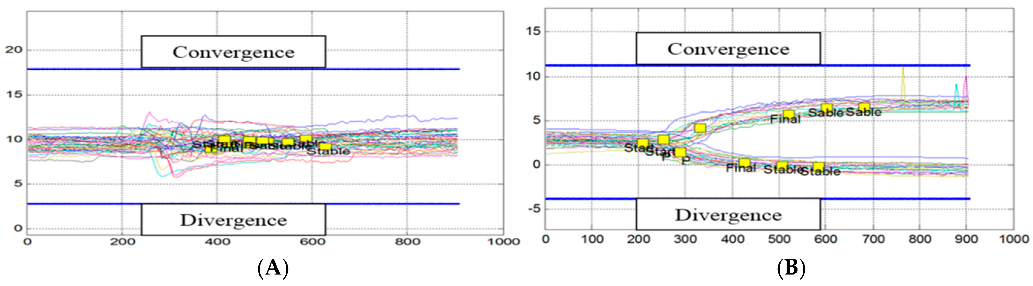 Brainsci 14 01131 g004