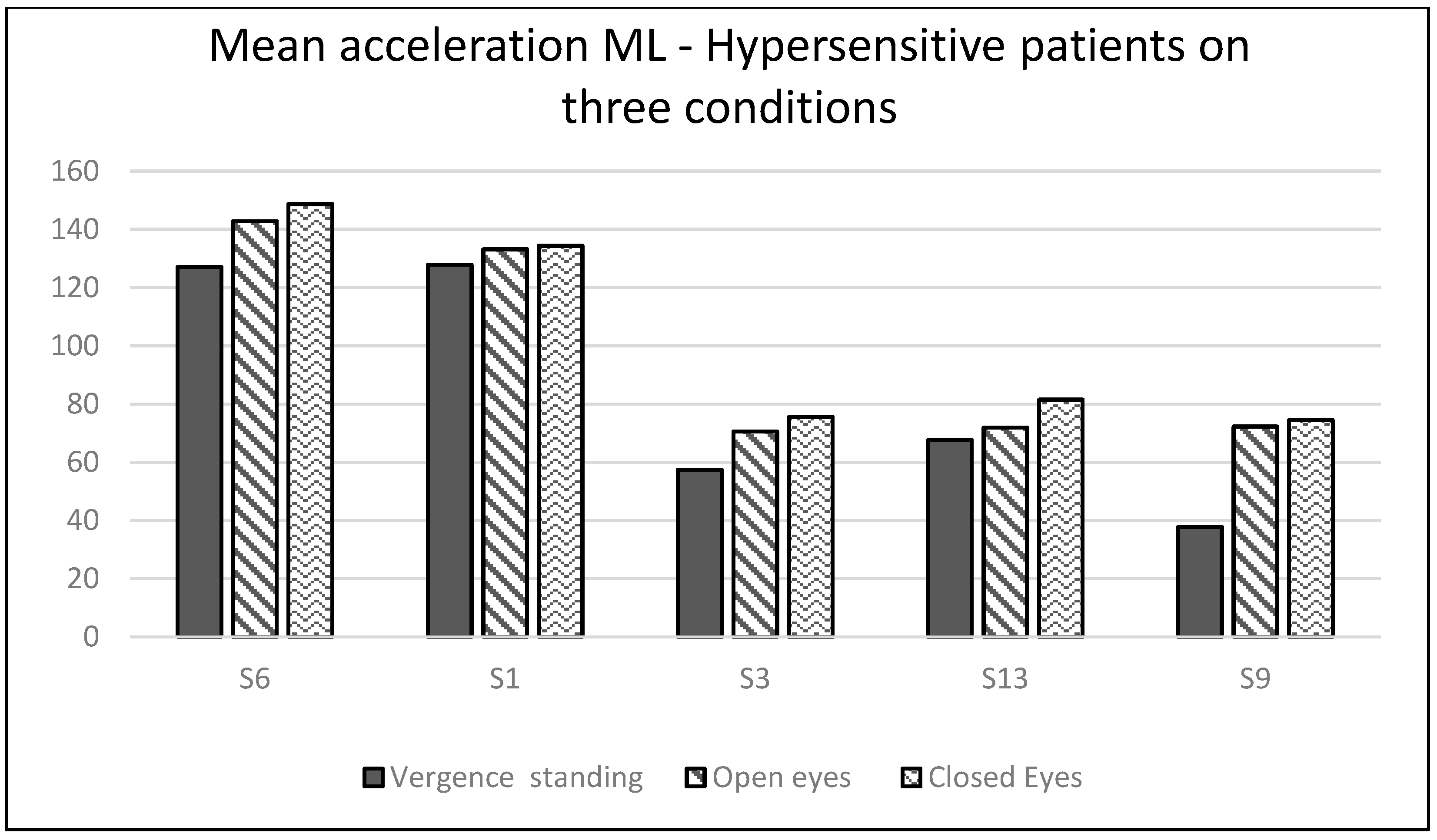 Brainsci 14 01131 g007
