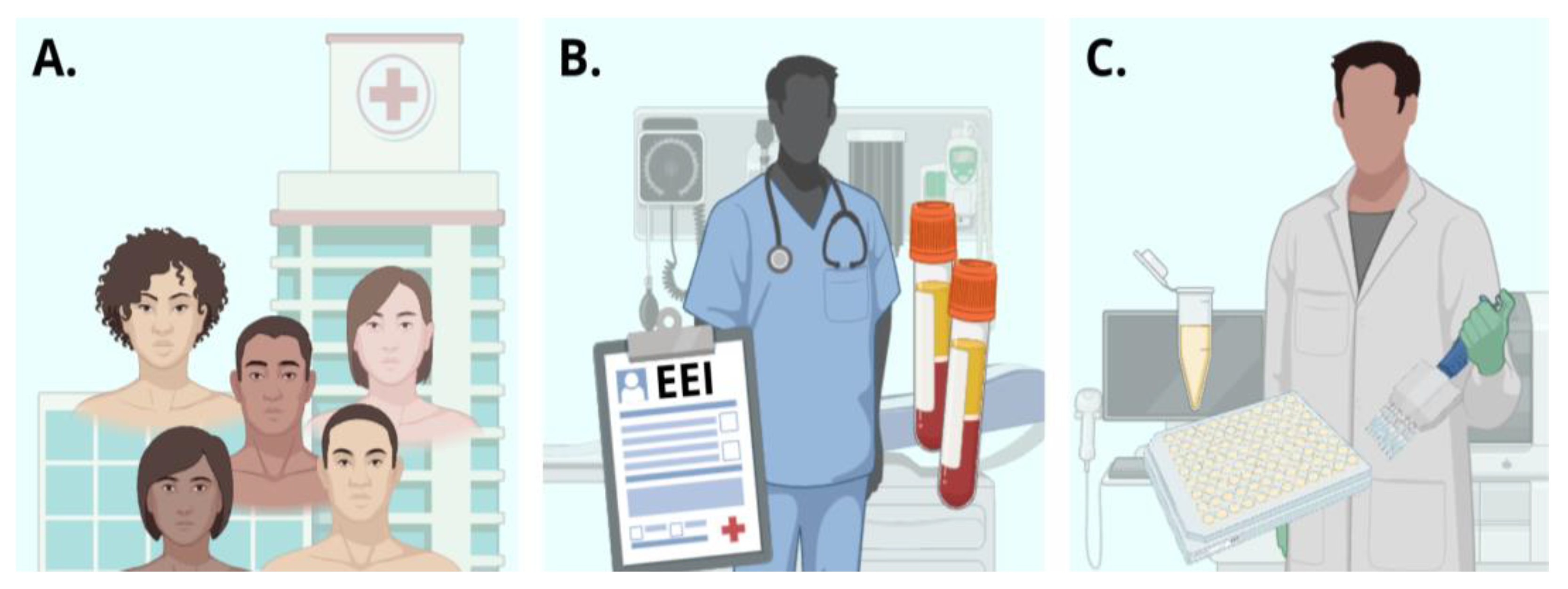 Brainsci 14 01137 g002