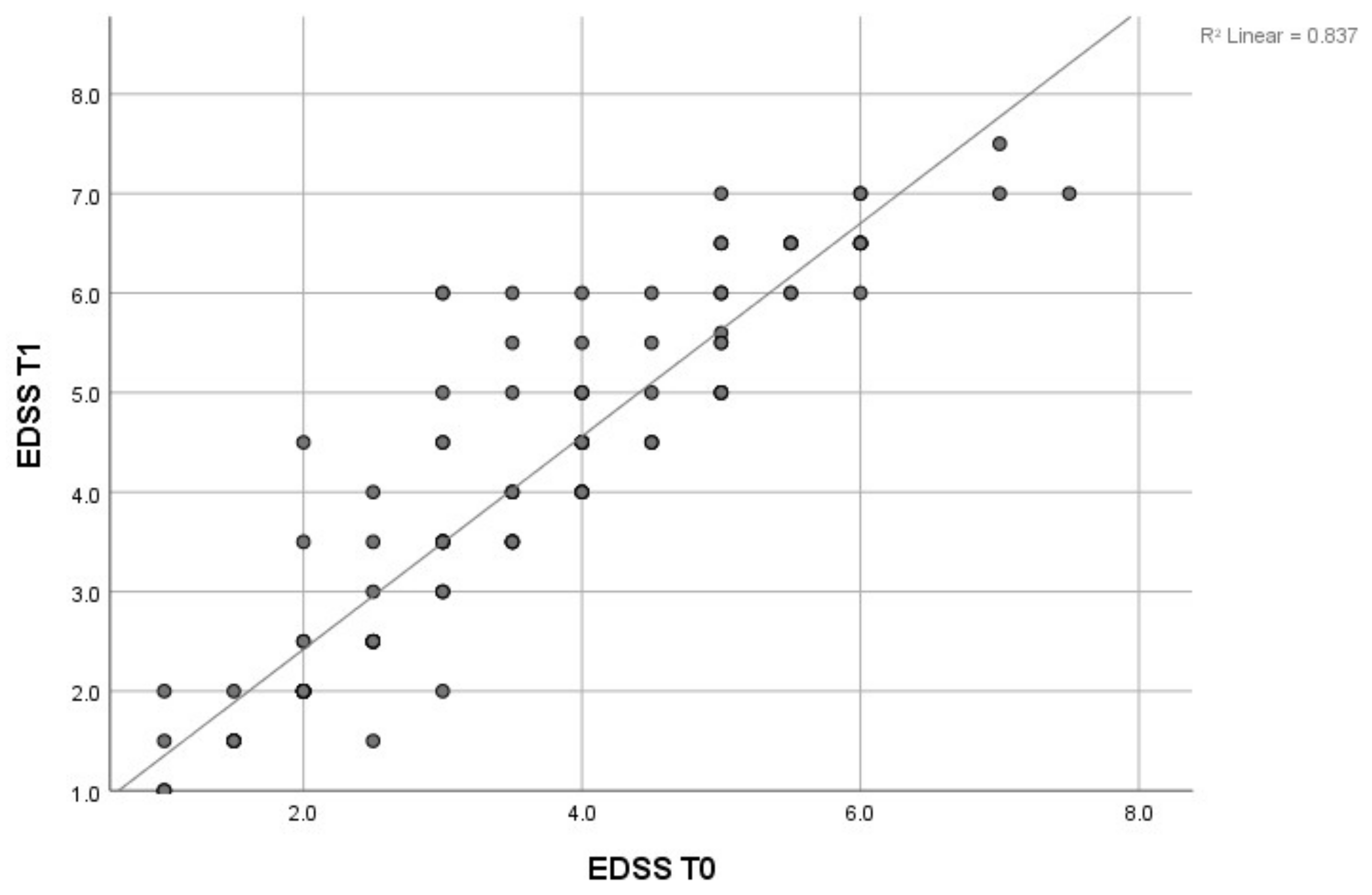 Brainsci 14 01141 g001