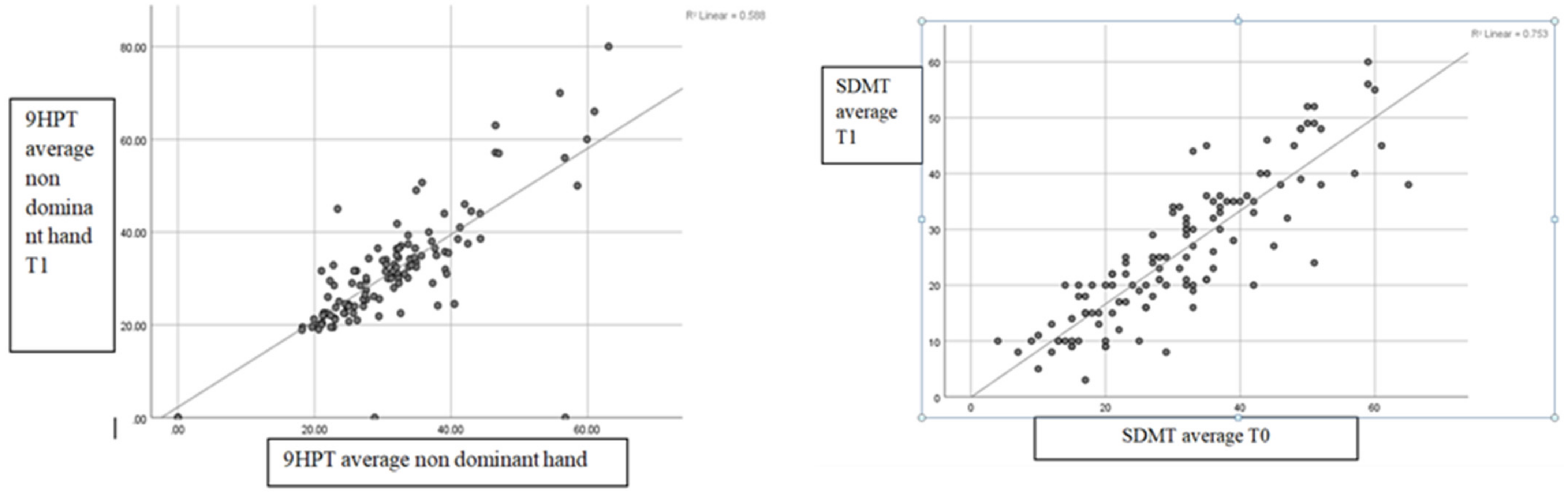 Brainsci 14 01141 g002b