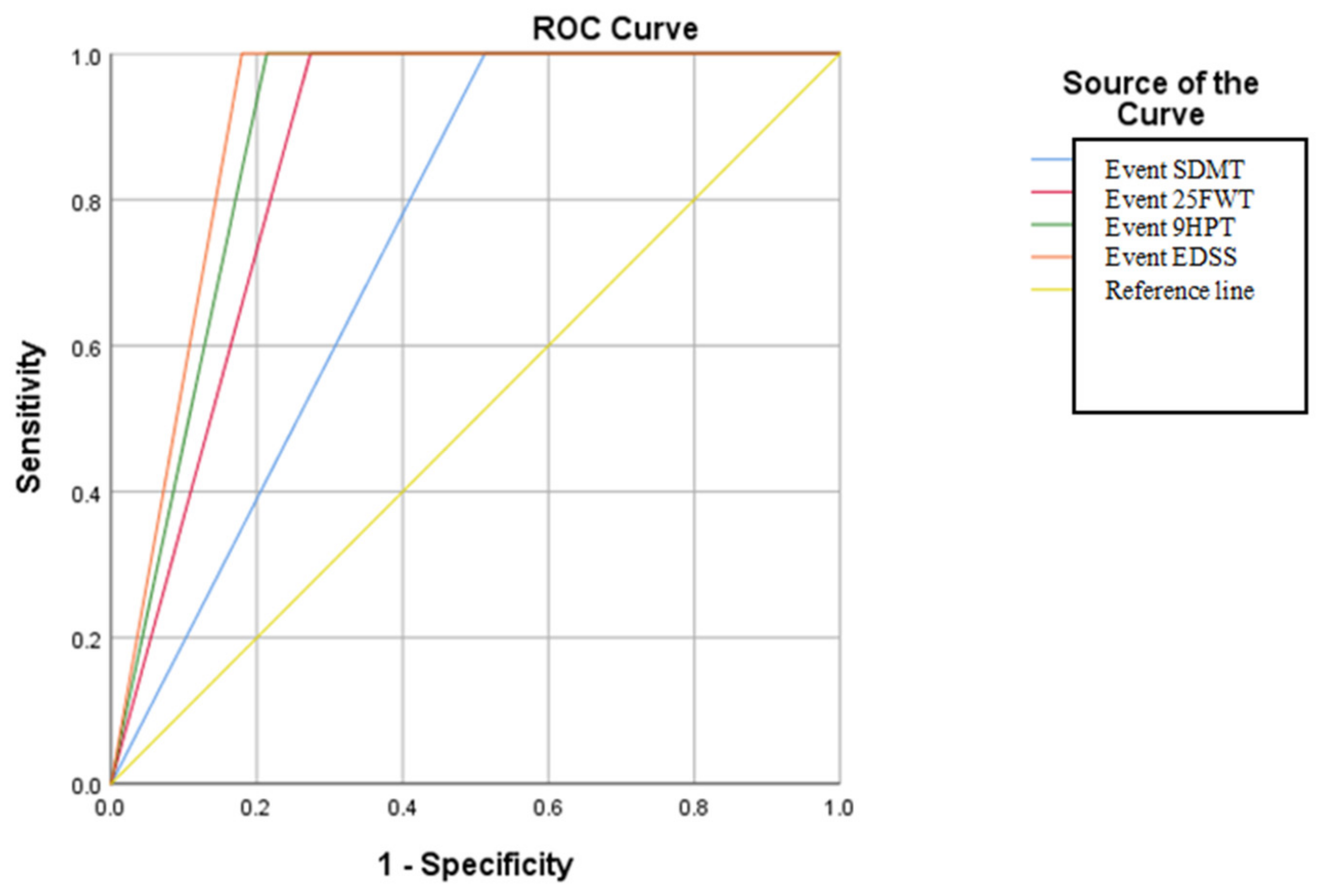 Brainsci 14 01141 g004