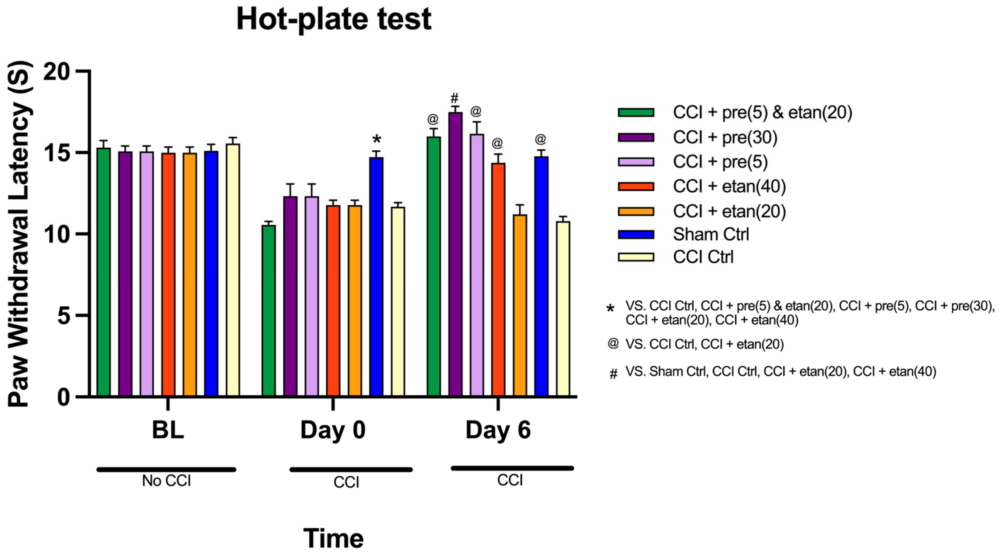 Brainsci 14 01145 g004