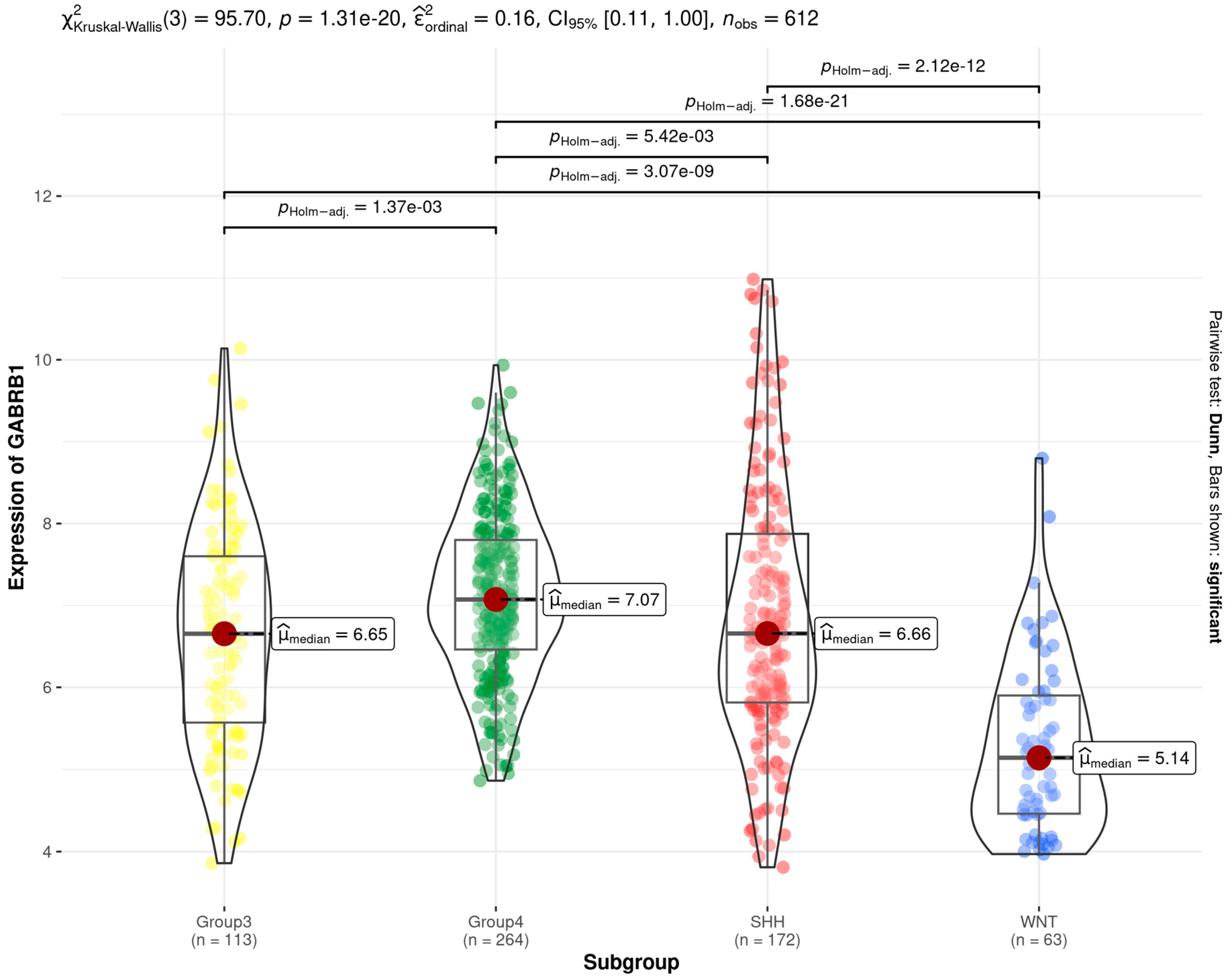 Brainsci 14 01146 g001