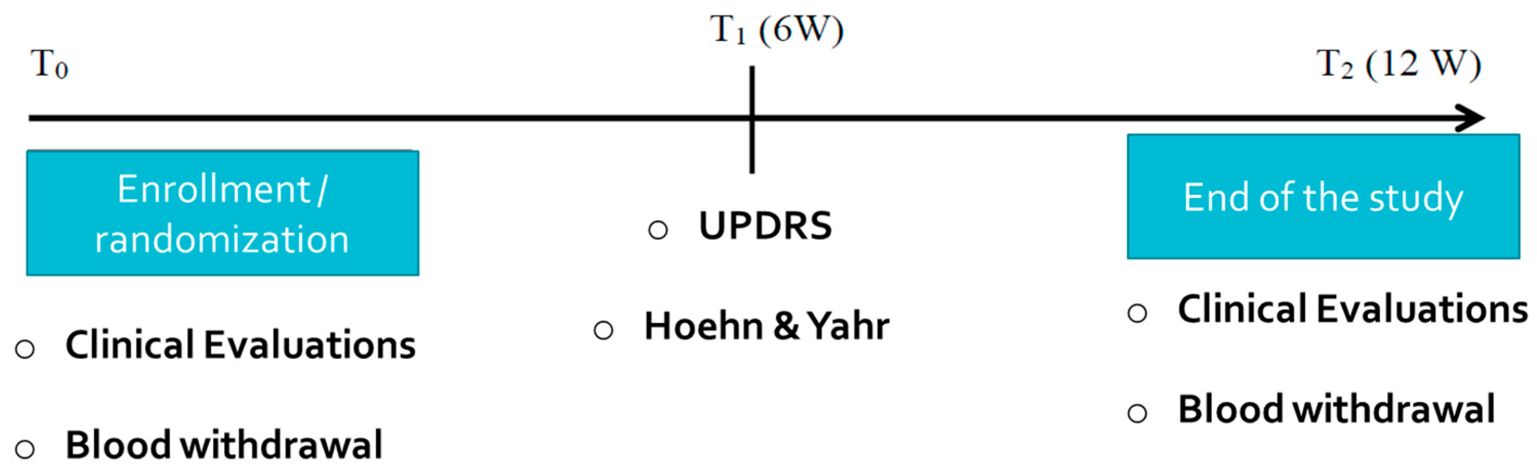 Brainsci 14 01147 g001