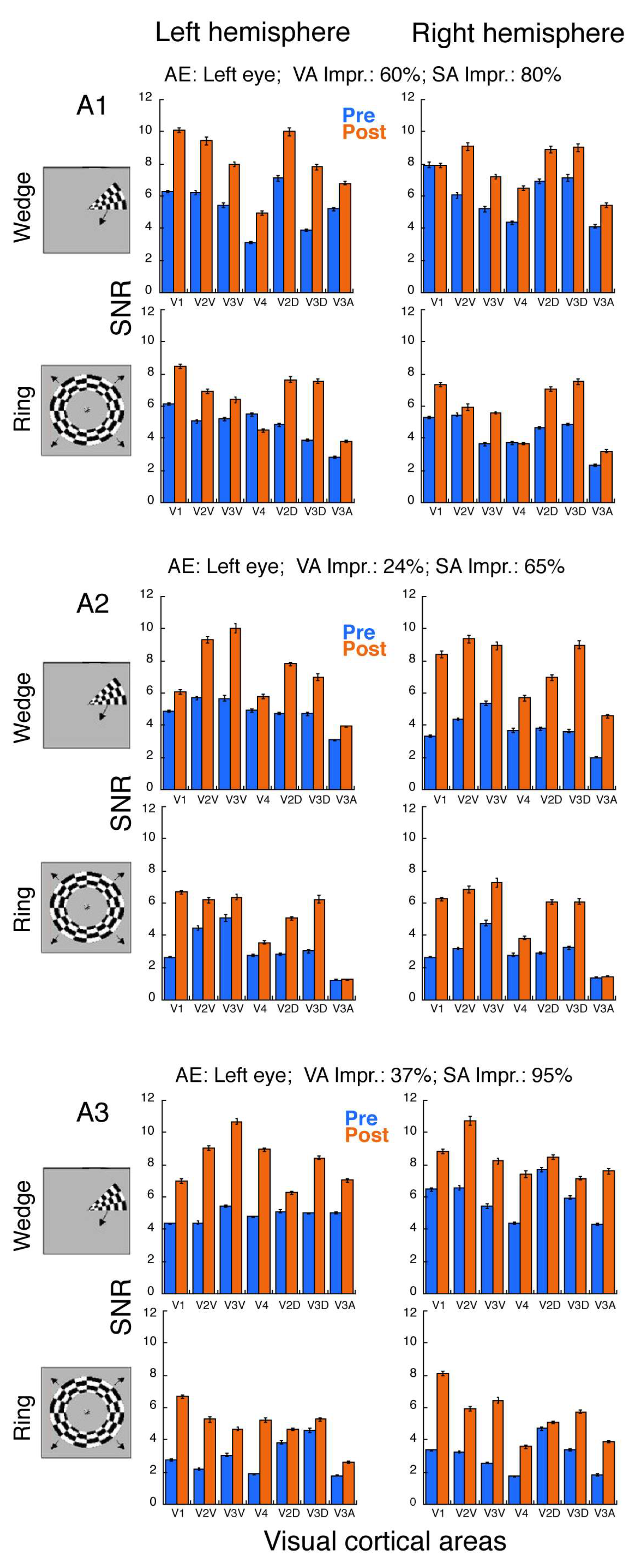 Brainsci 14 01148 g004