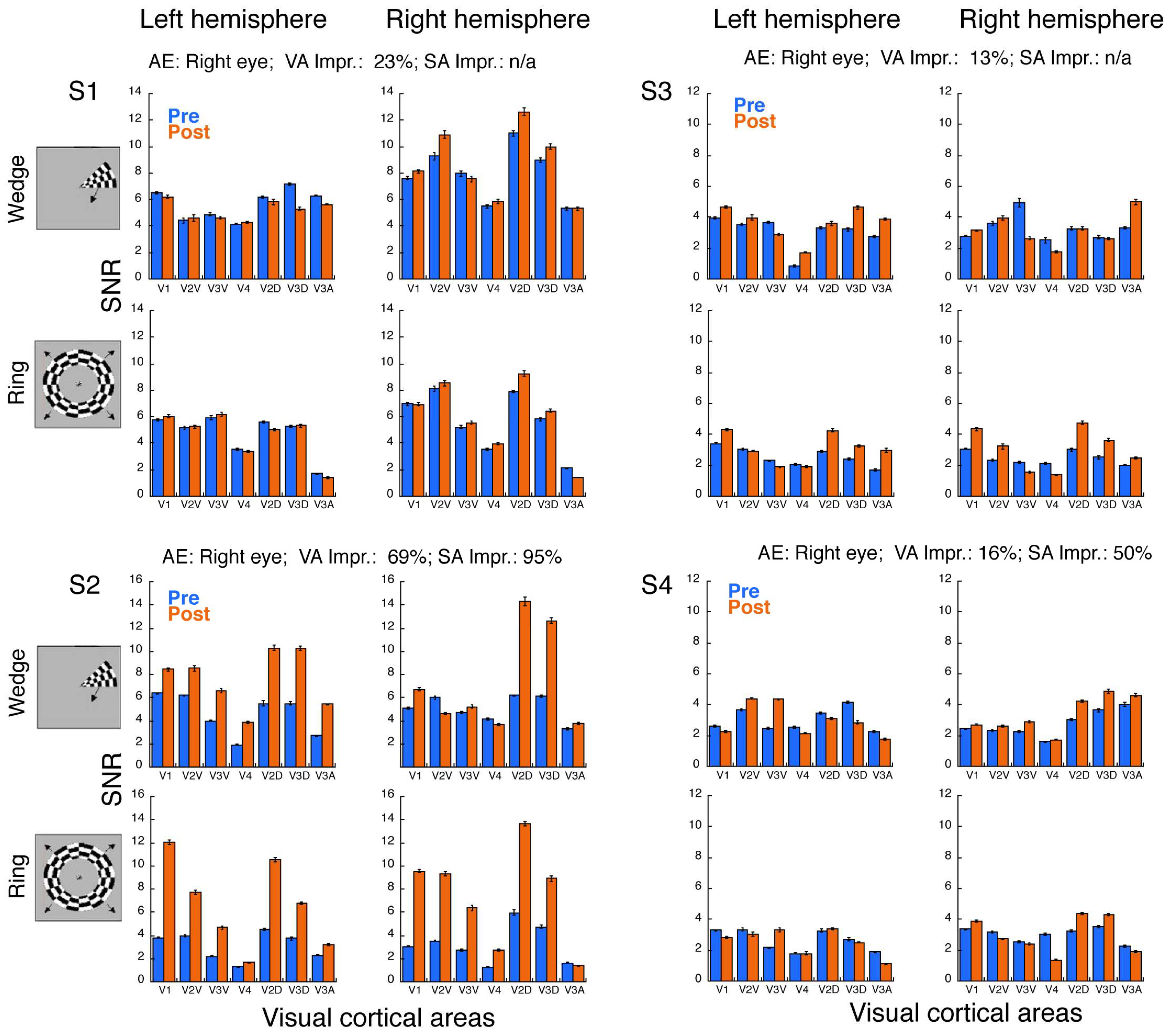 Brainsci 14 01148 g005