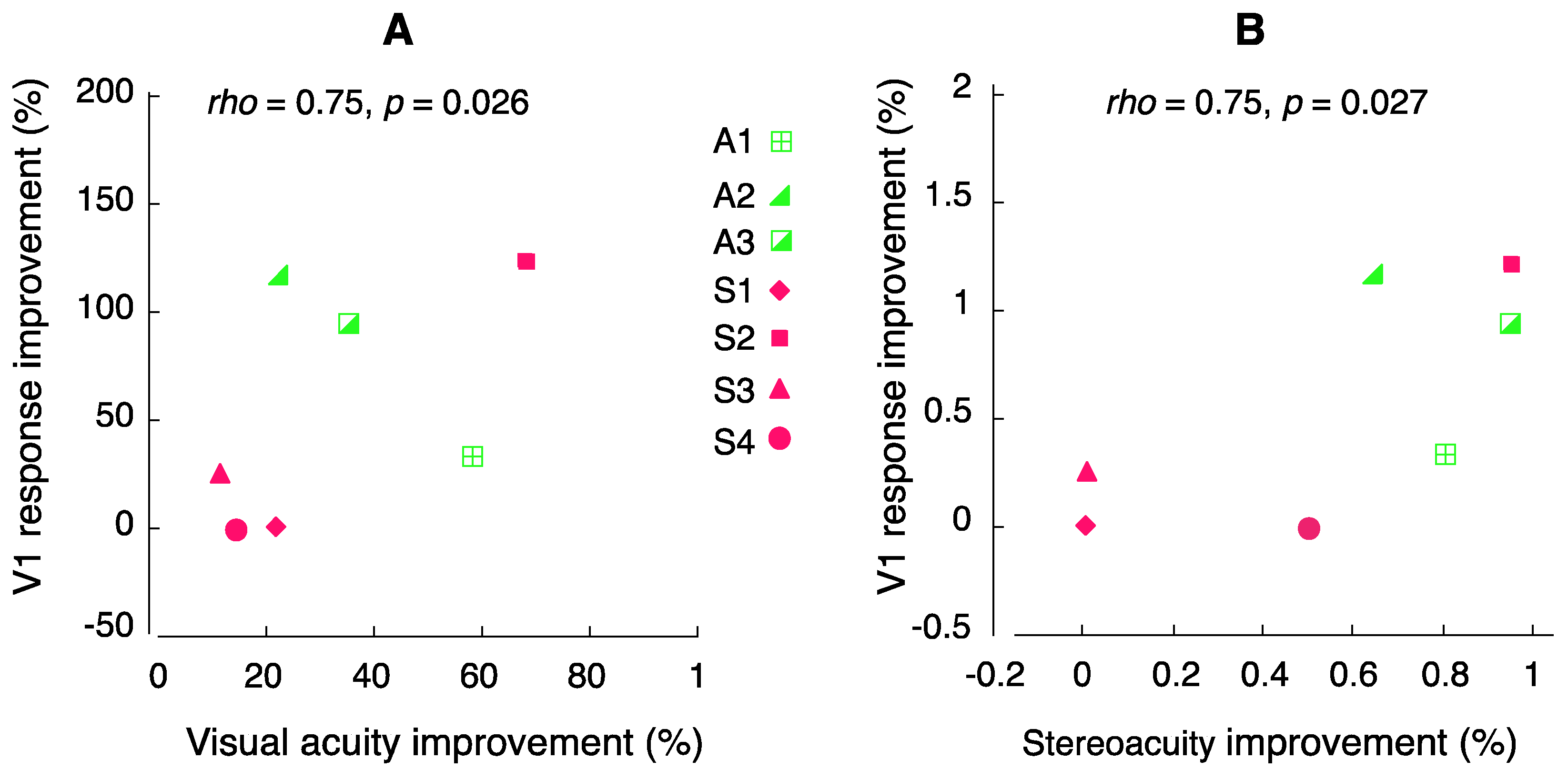 Brainsci 14 01148 g006