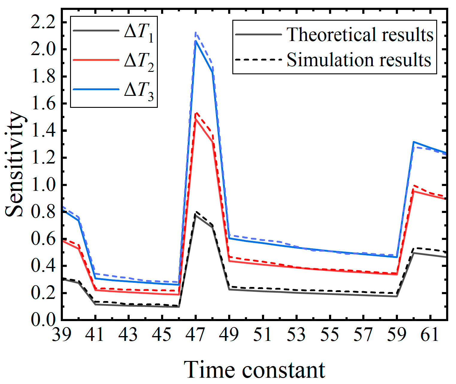 Brainsci 14 01149 g006