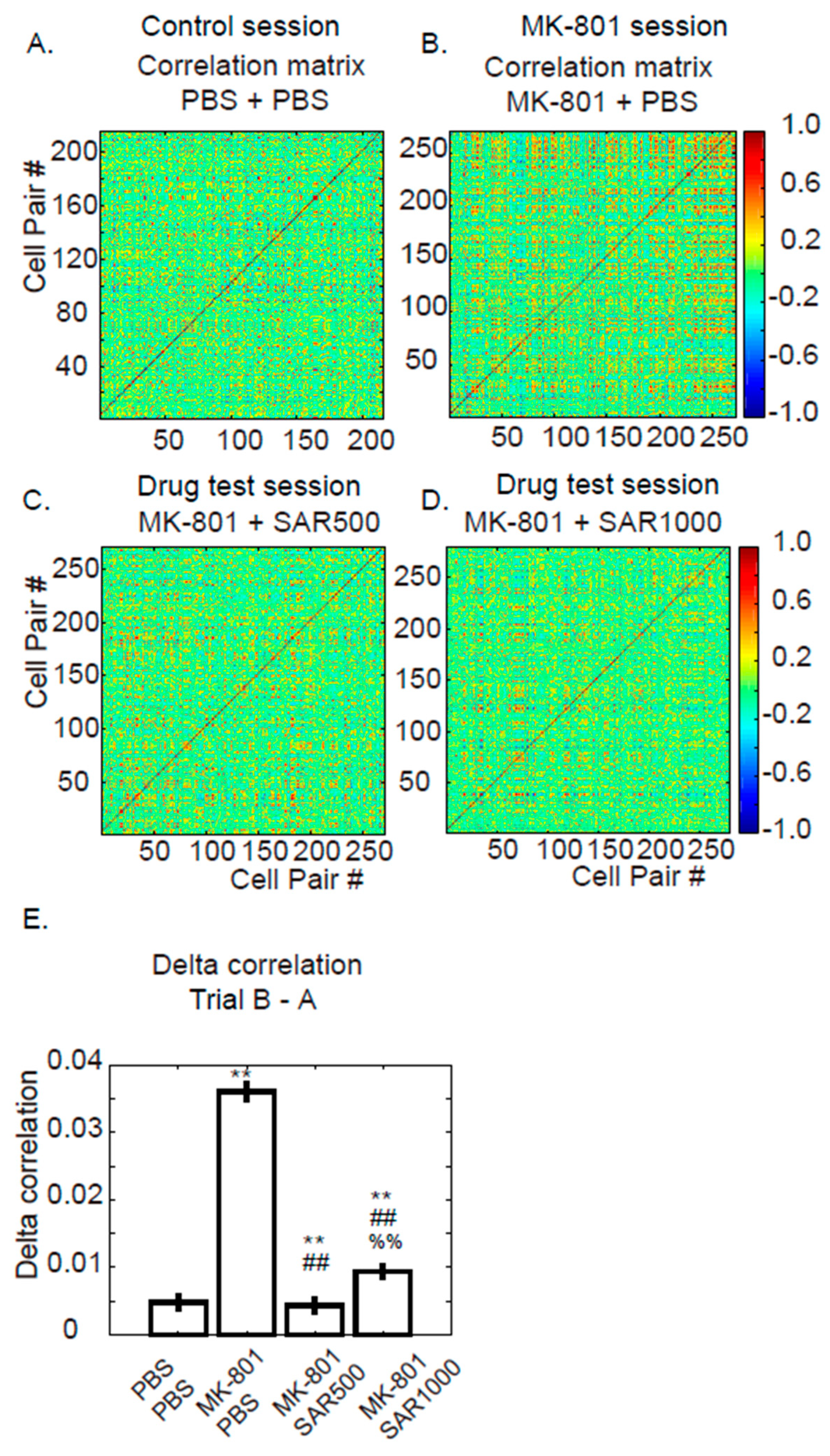 Brainsci 14 01150 g003