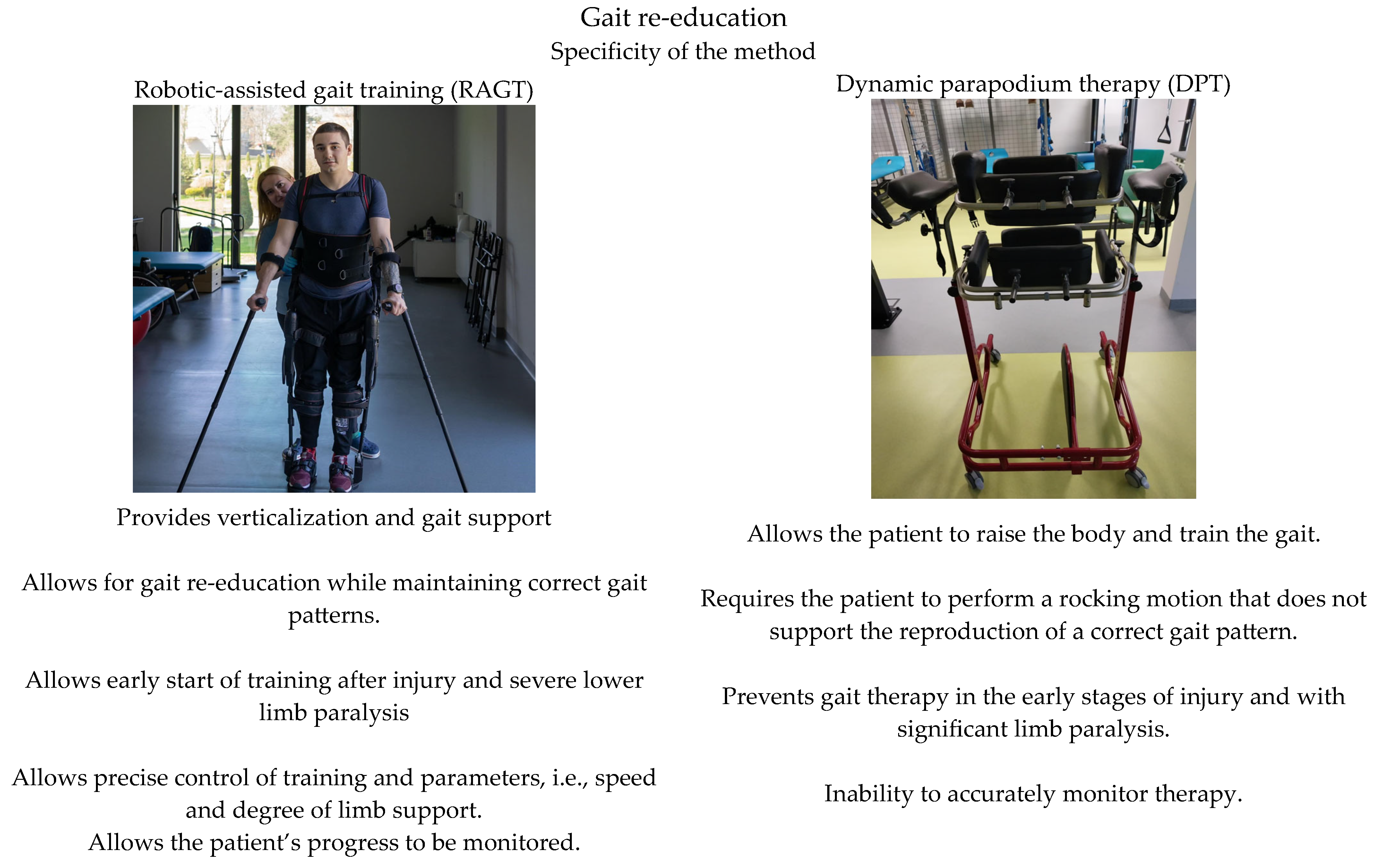 Brainsci 14 01153 g001