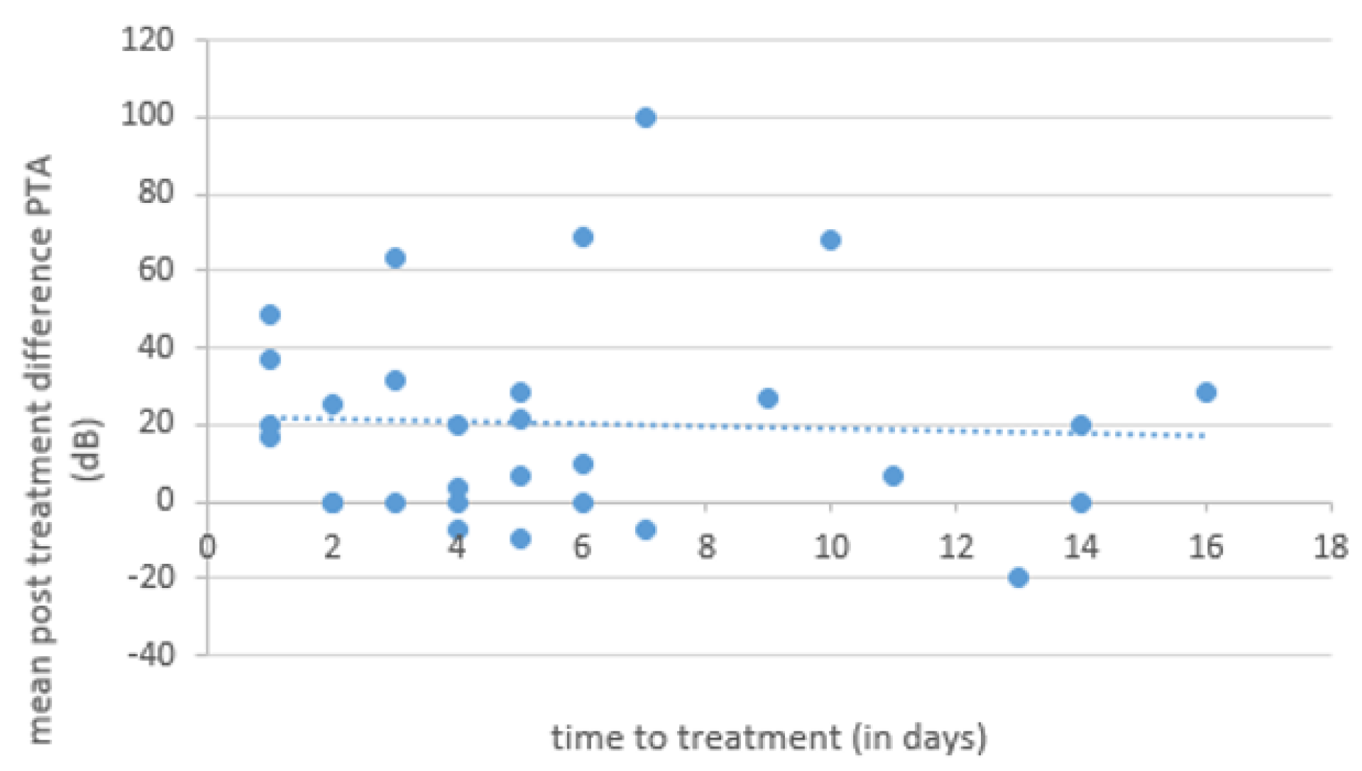 Brainsci 14 01154 g001