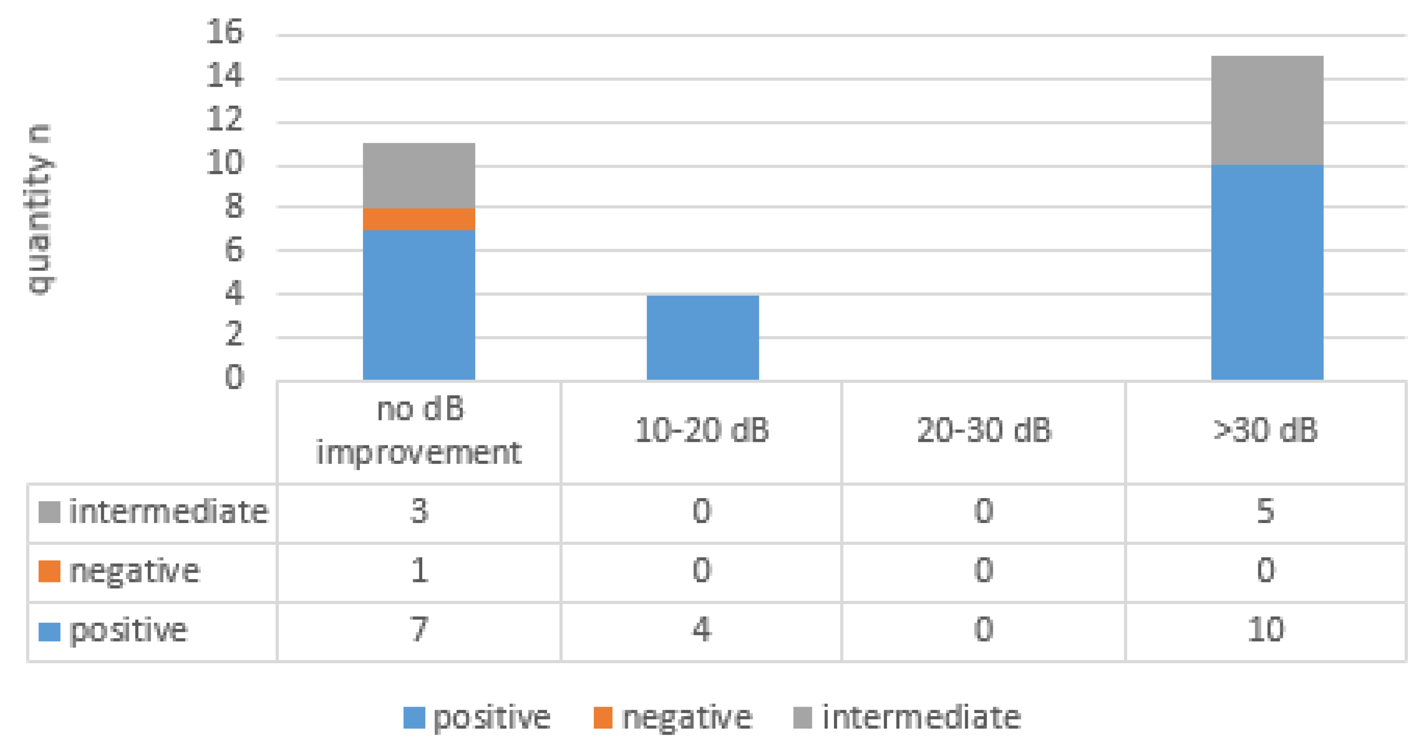Brainsci 14 01154 g003