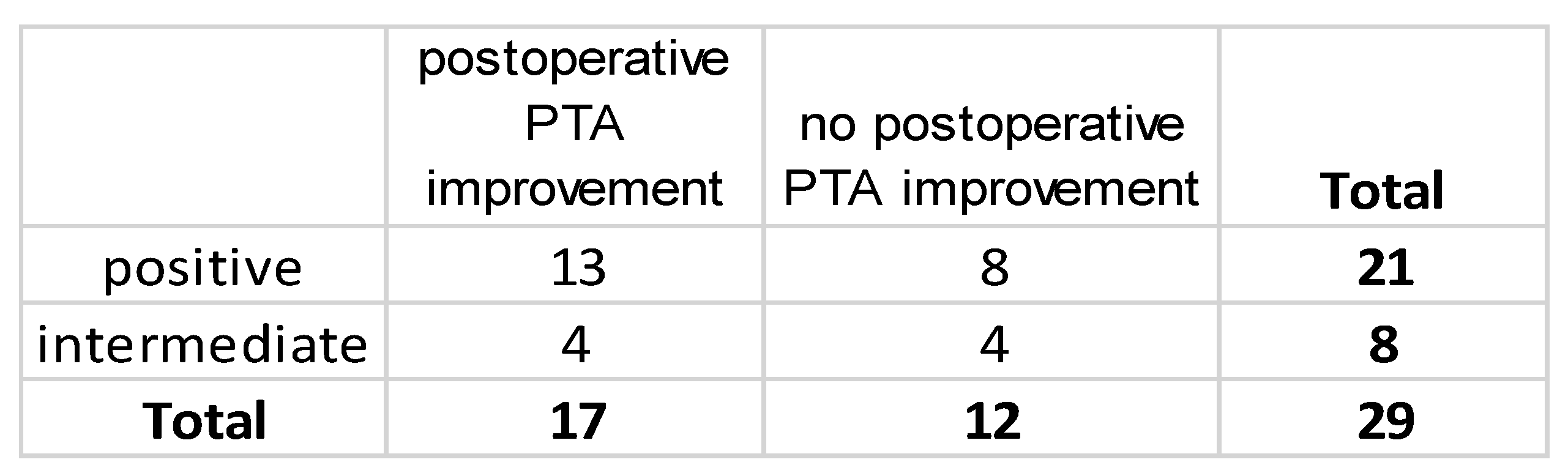 Brainsci 14 01154 g004
