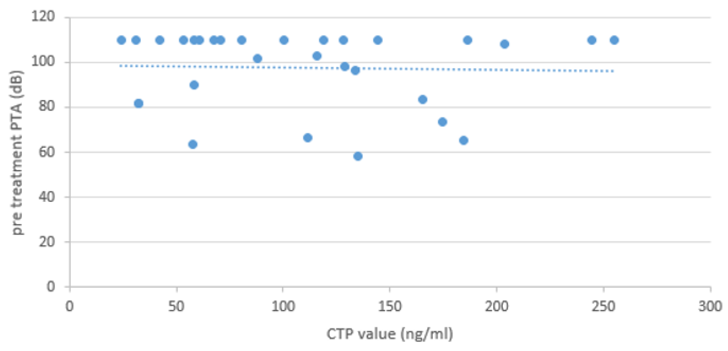 Brainsci 14 01154 g005