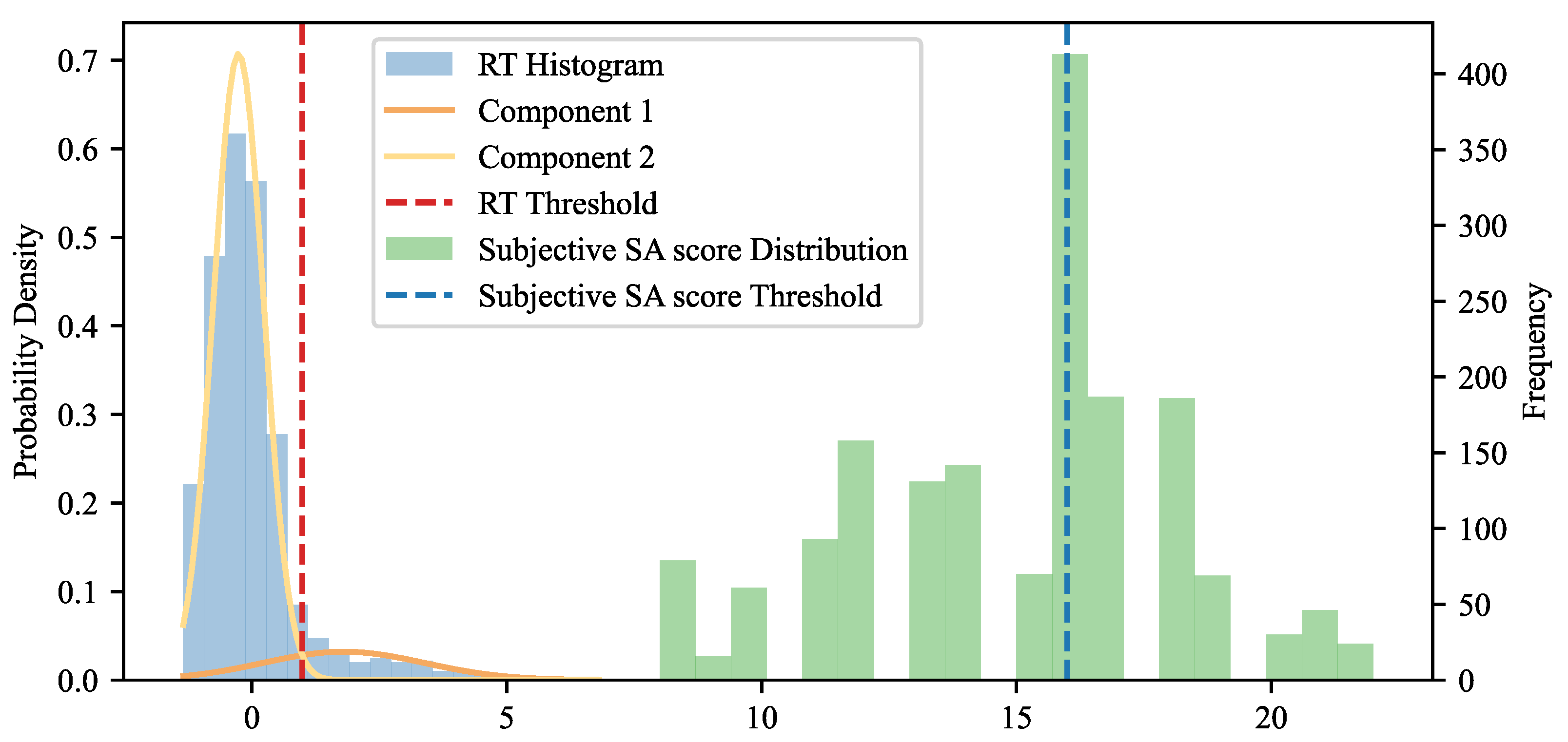 Brainsci 14 01156 g004