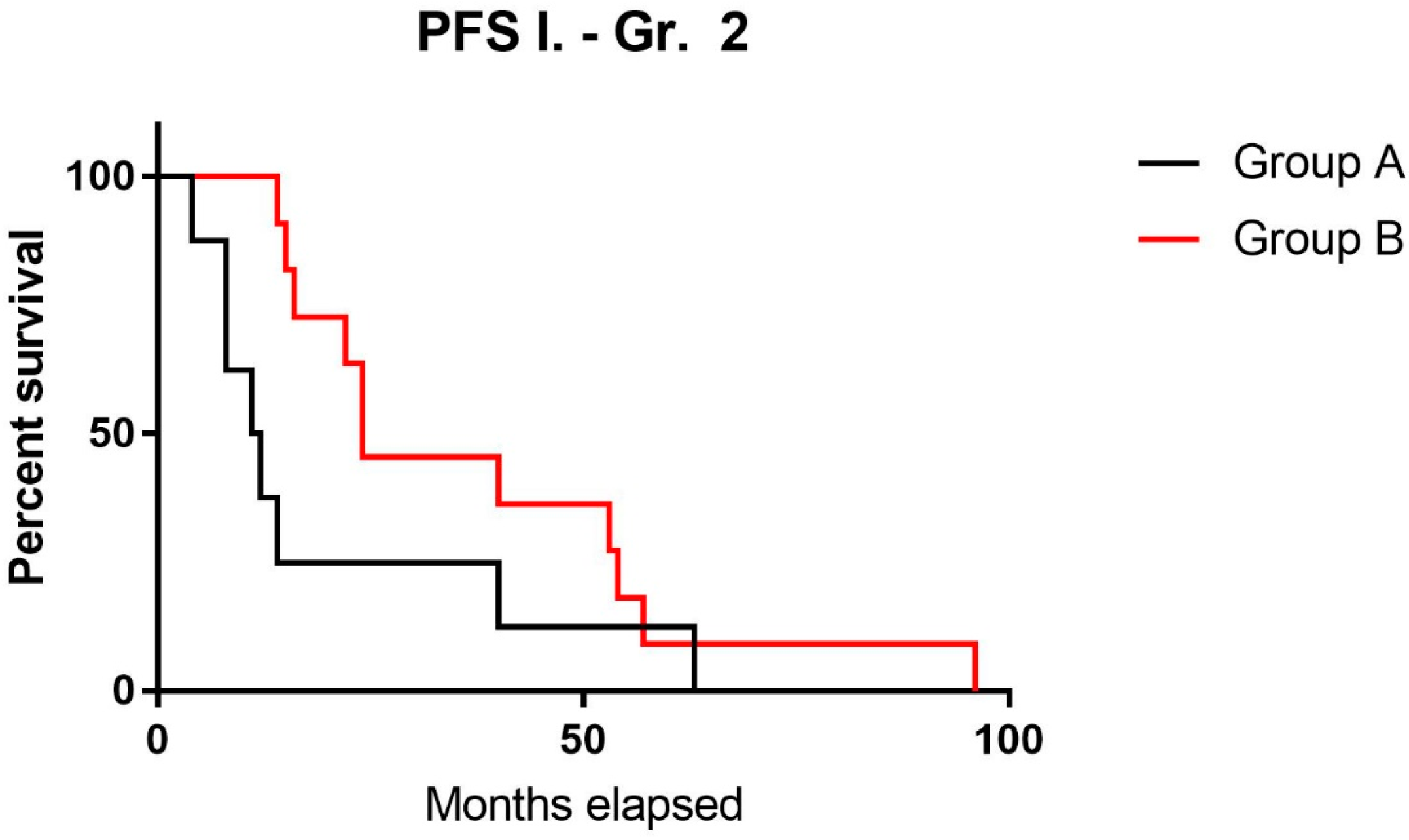 Brainsci 14 01157 g001