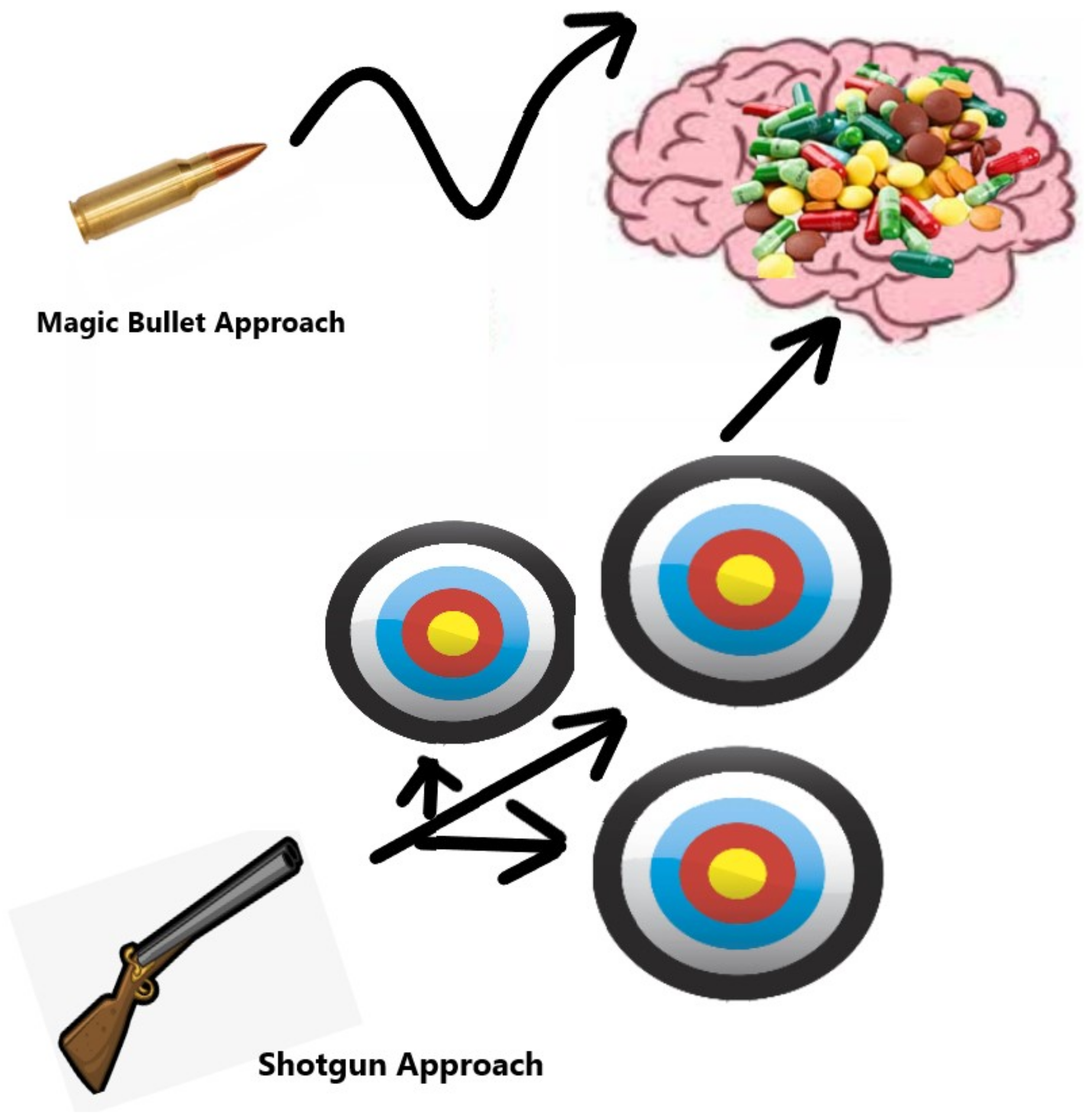 Brainsci 14 01163 g004