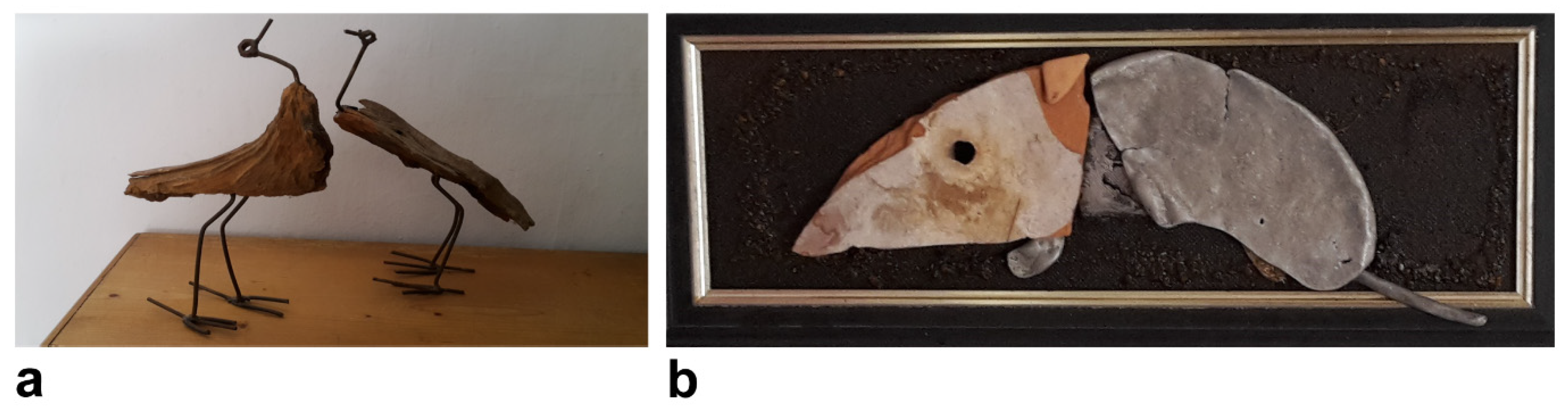 Brainsci 14 01171 g004 Brainsci 14 01171 g004