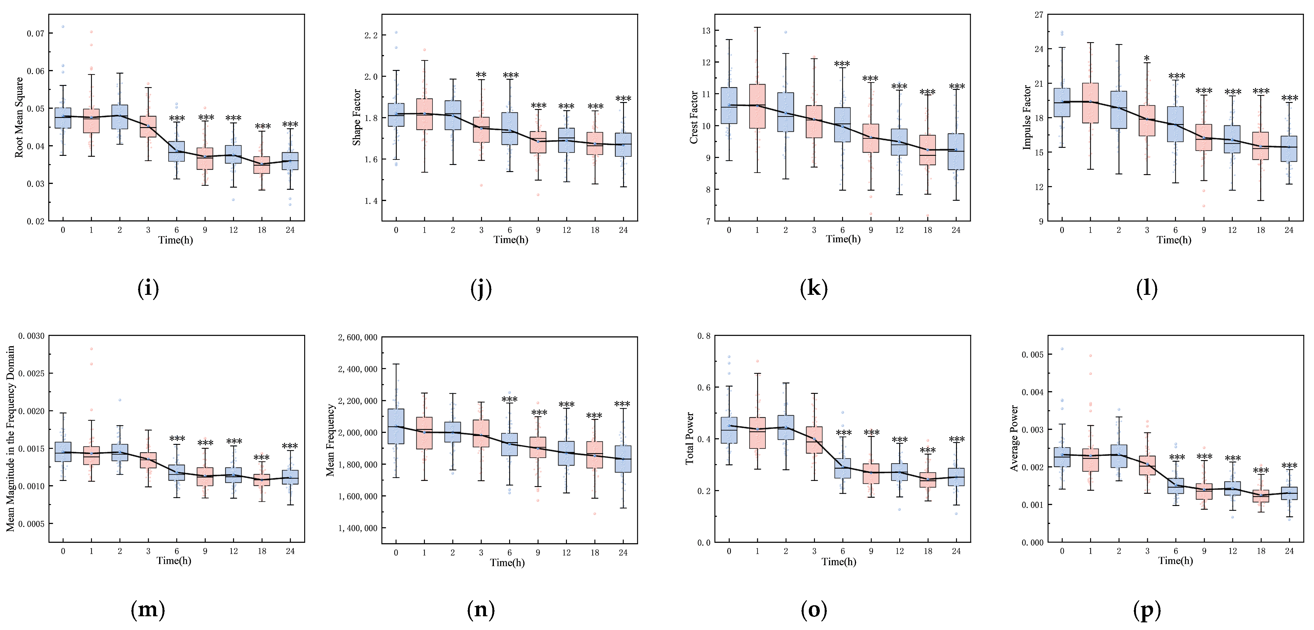 Brainsci 14 01175 g002b