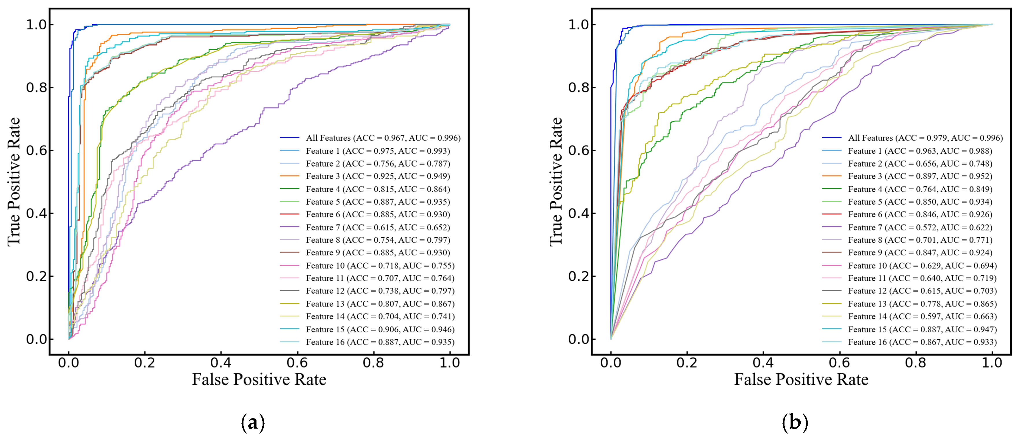 Brainsci 14 01175 g006a