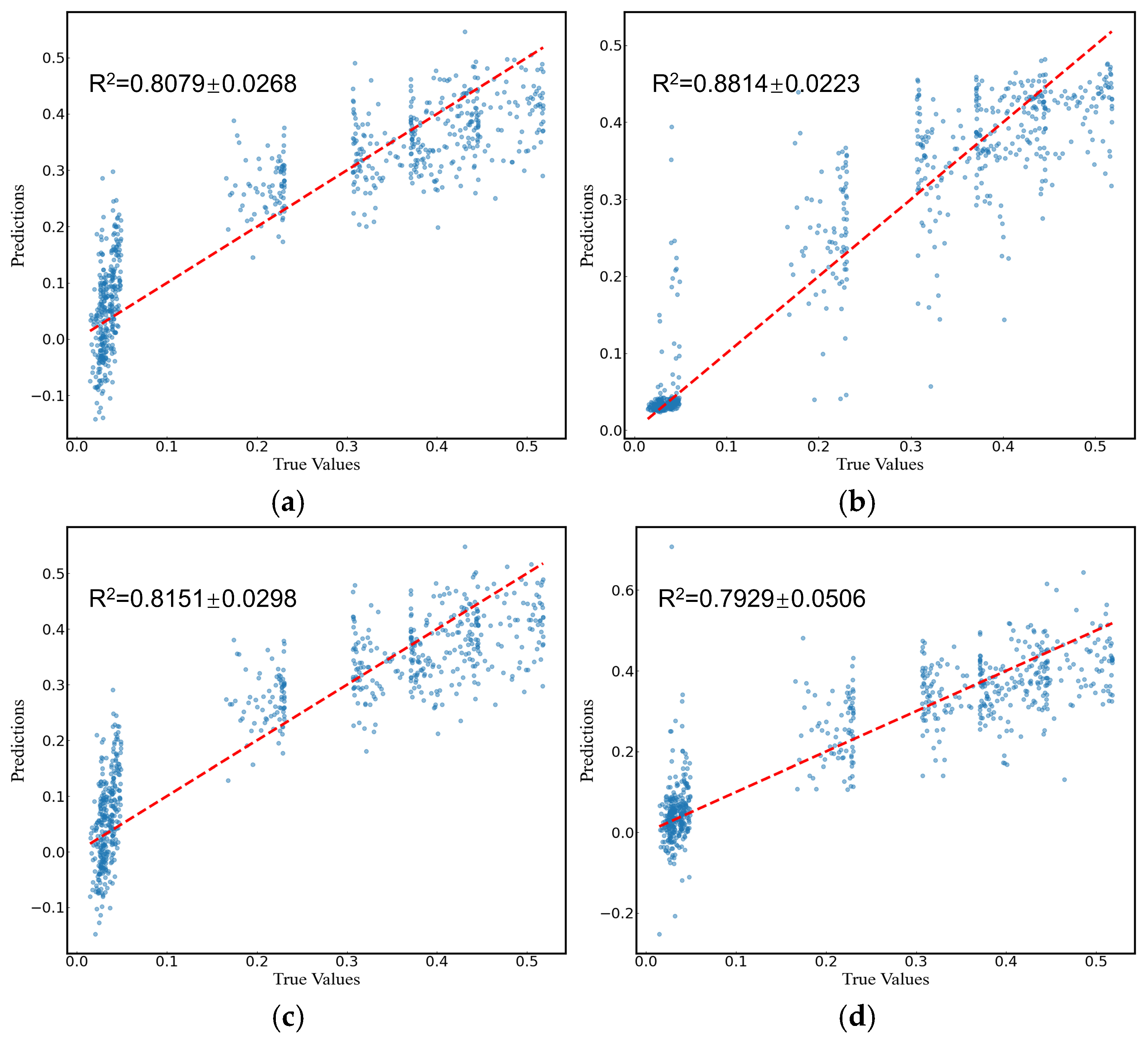 Brainsci 14 01175 g008