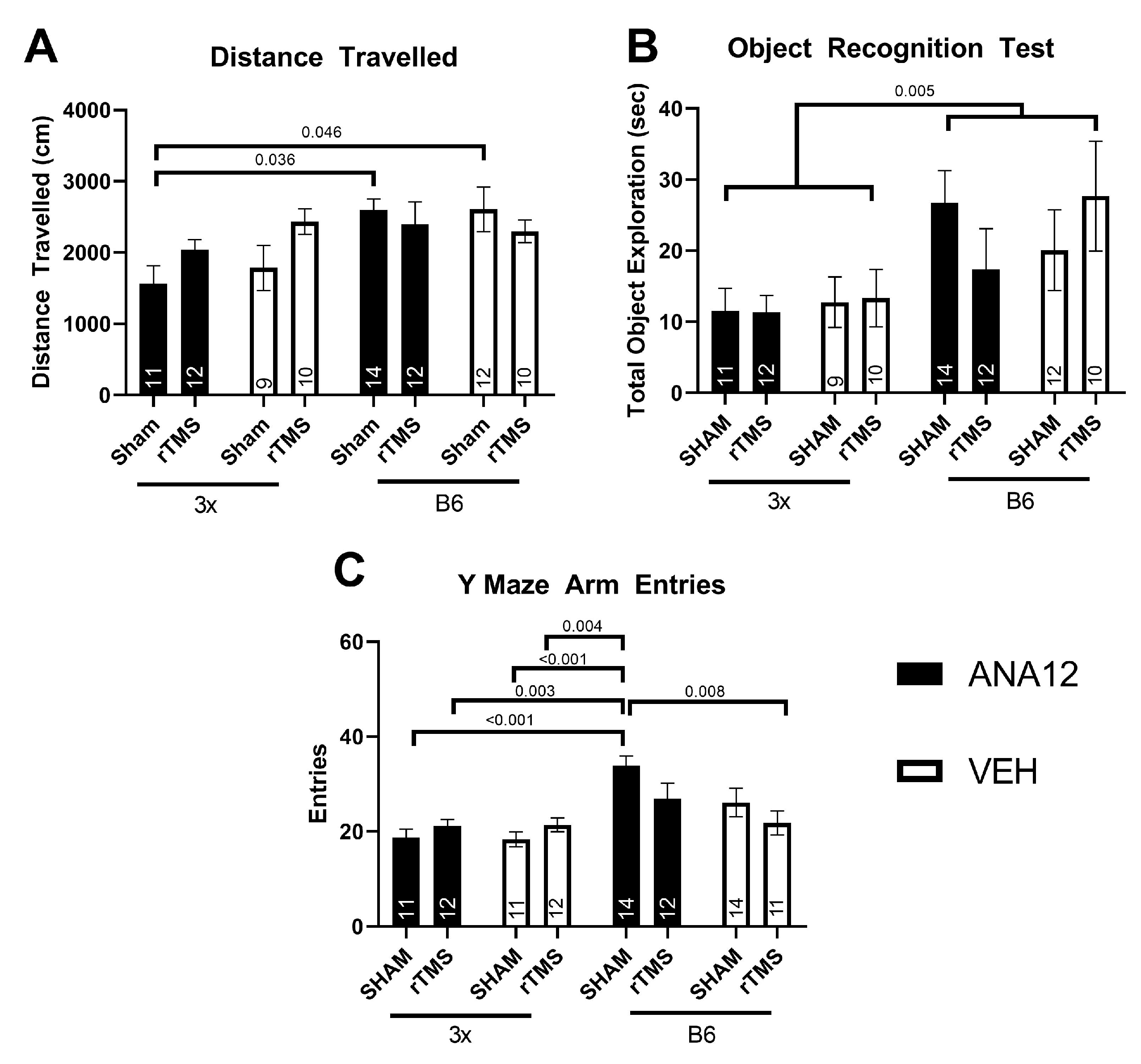 Brainsci 14 01186 g002