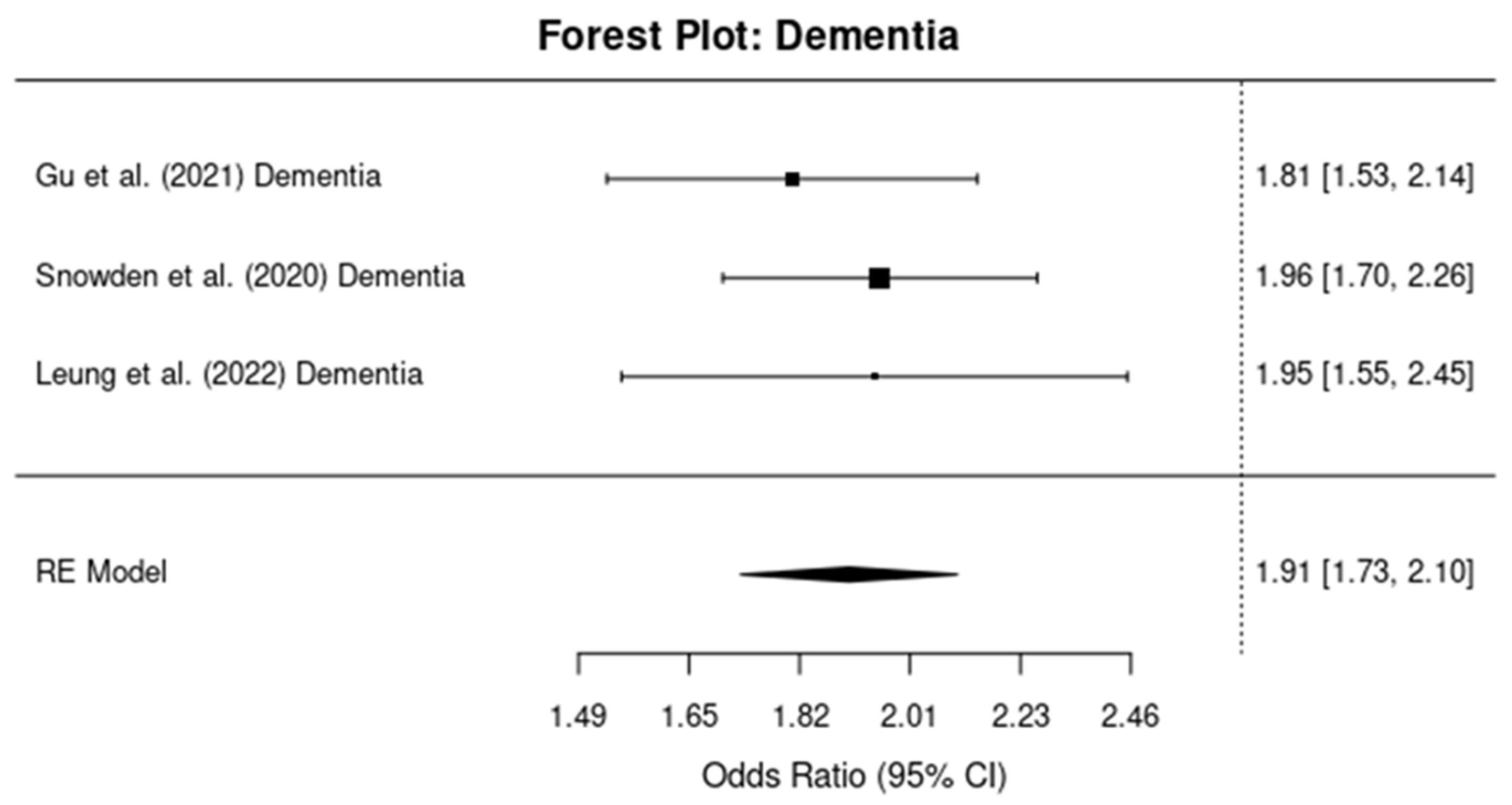 Brainsci 14 01188 g004