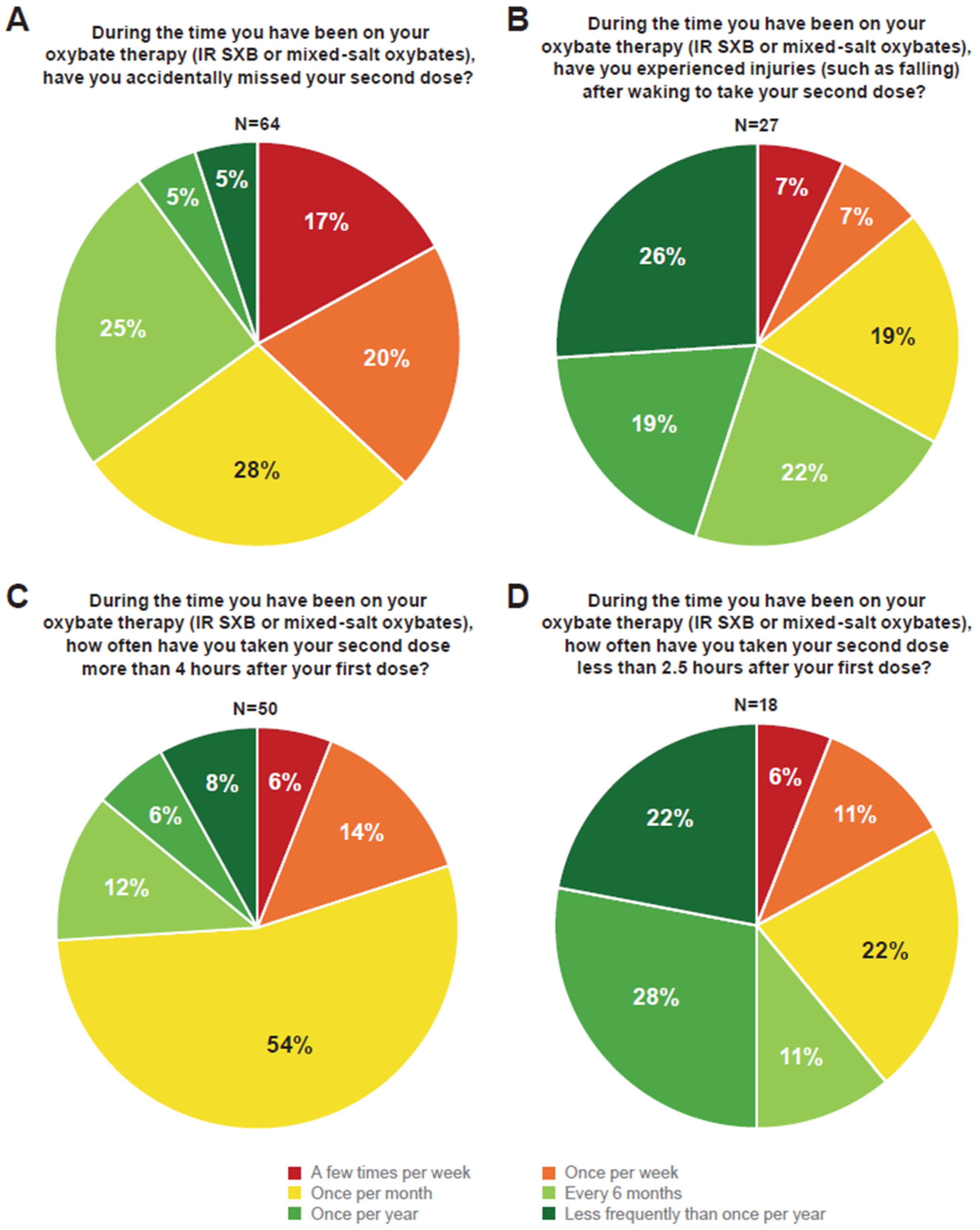 Brainsci 14 01189 g003