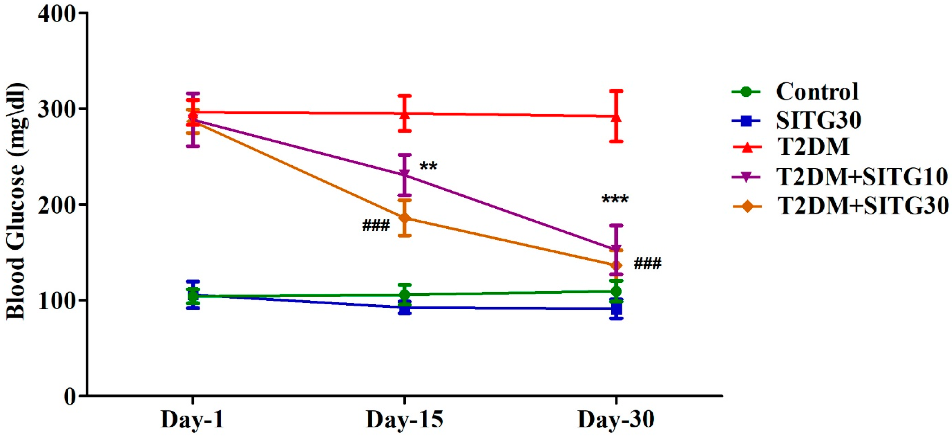 Brainsci 14 01191 g003