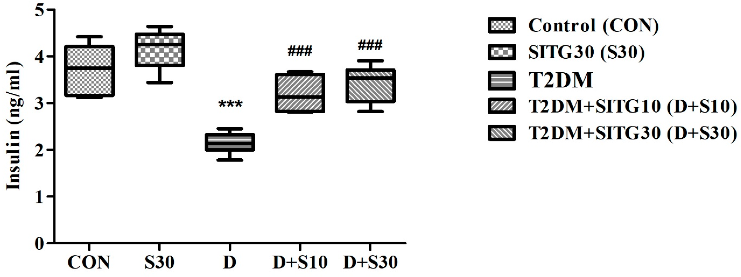 Brainsci 14 01191 g004