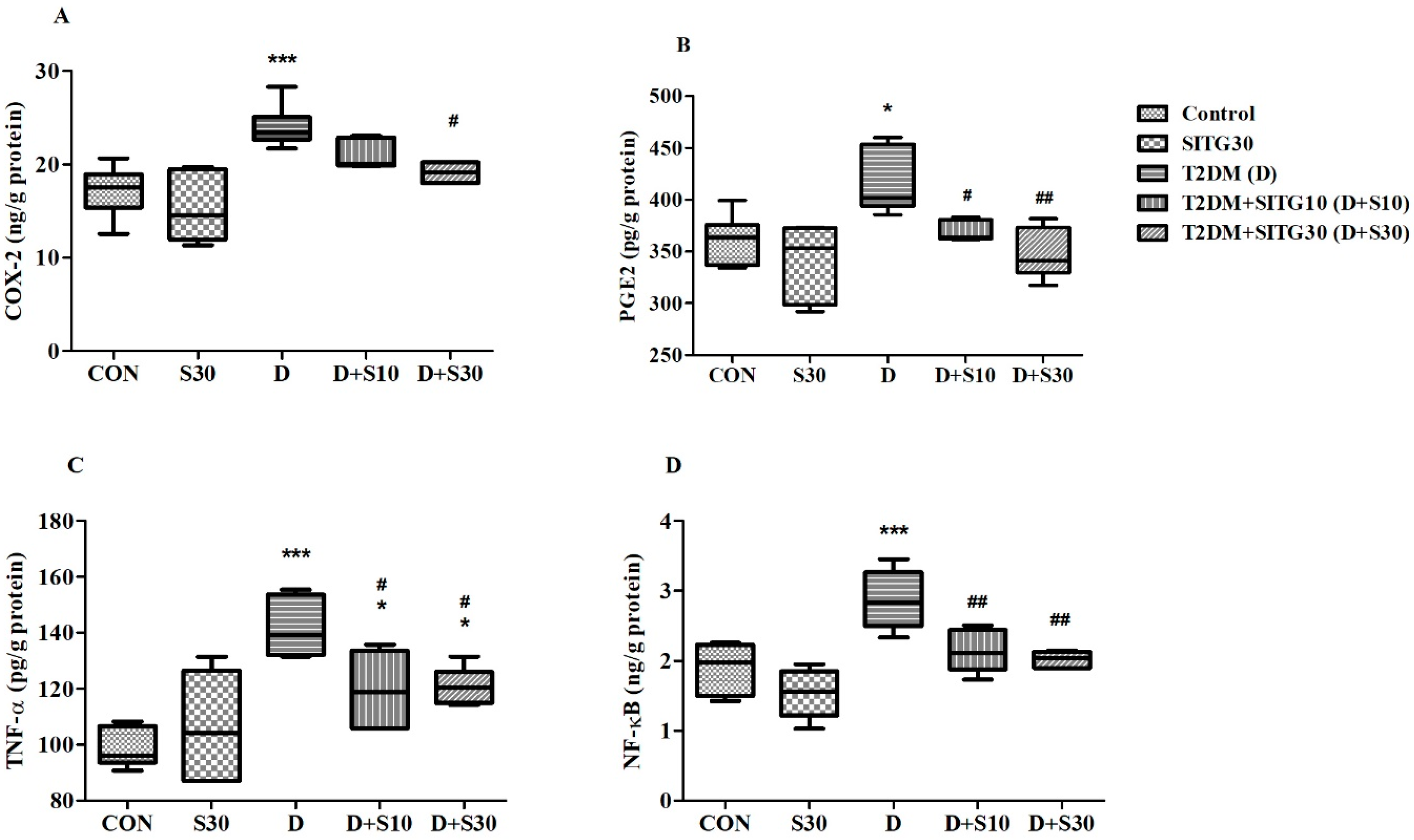Brainsci 14 01191 g006