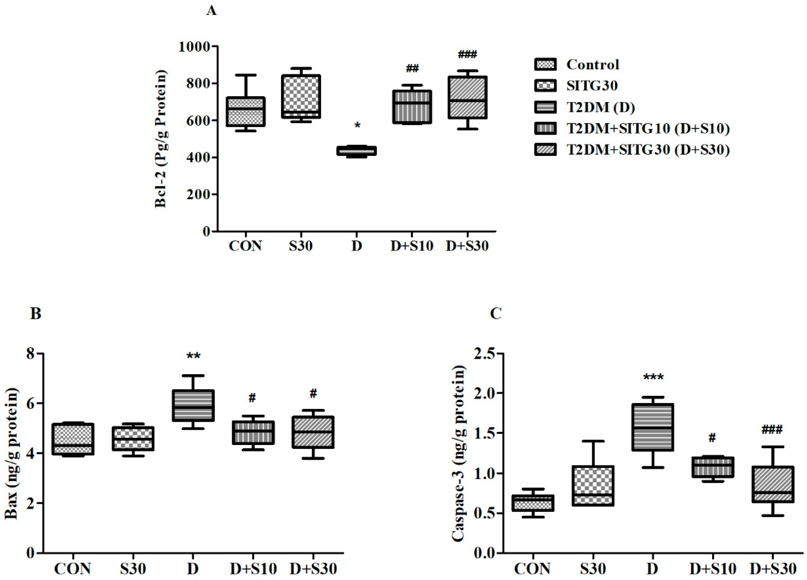 Brainsci 14 01191 g008