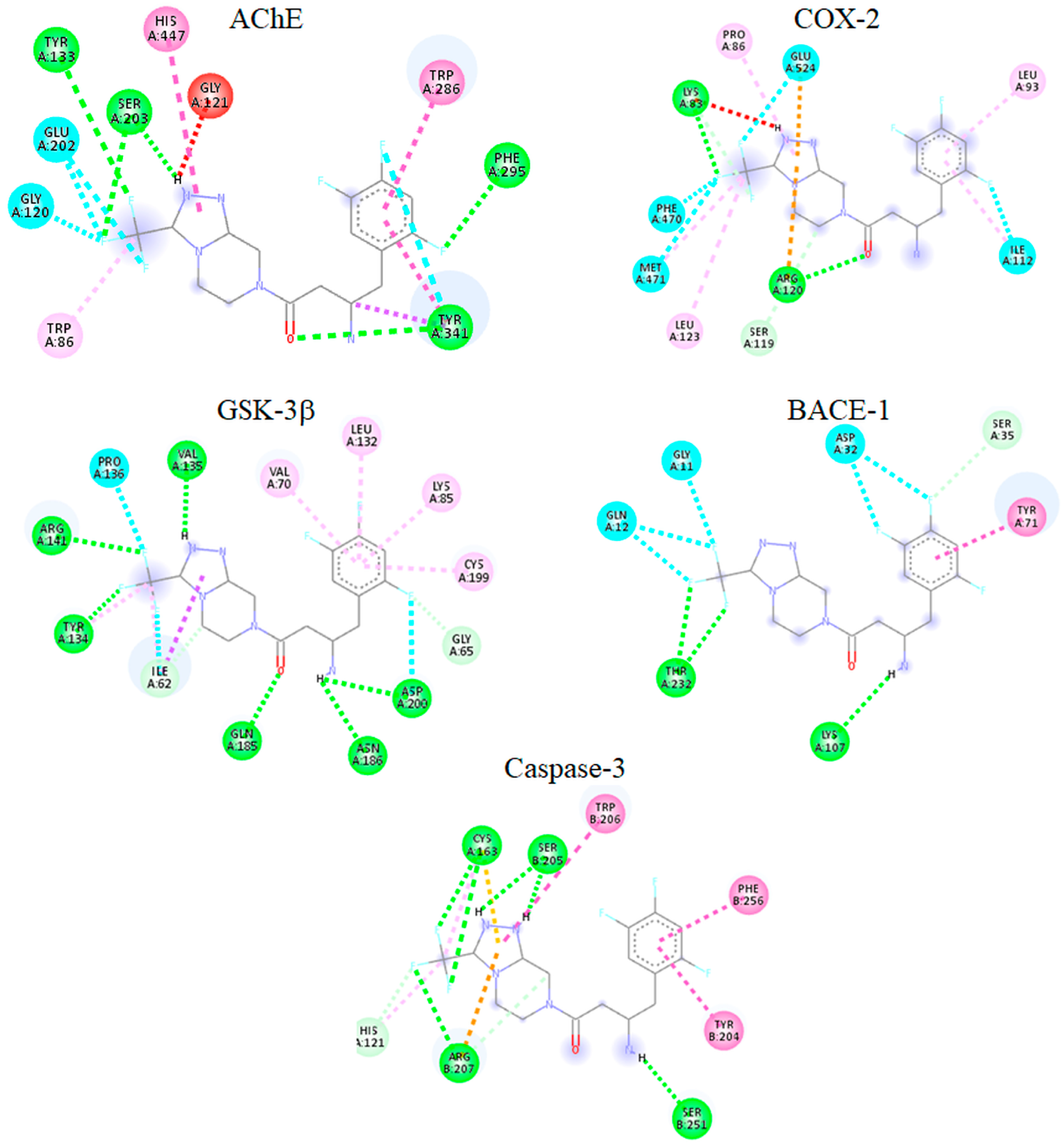 Brainsci 14 01191 g009