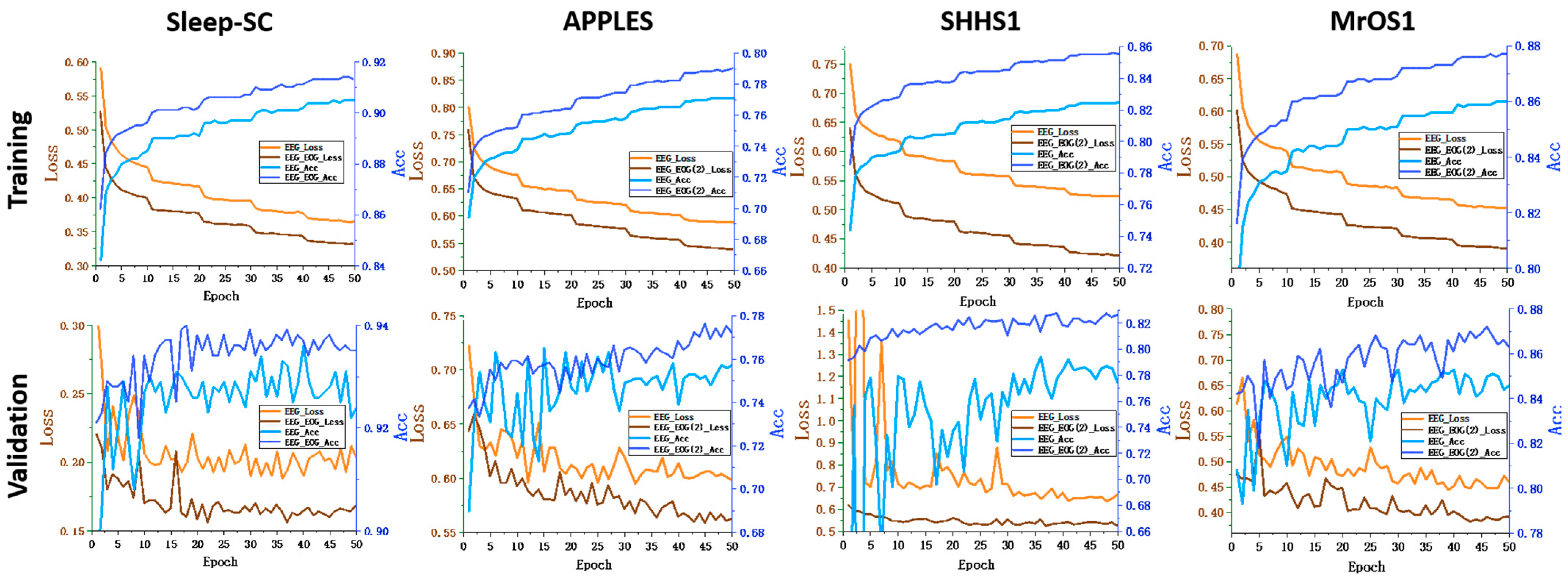 Brainsci 14 01201 g003