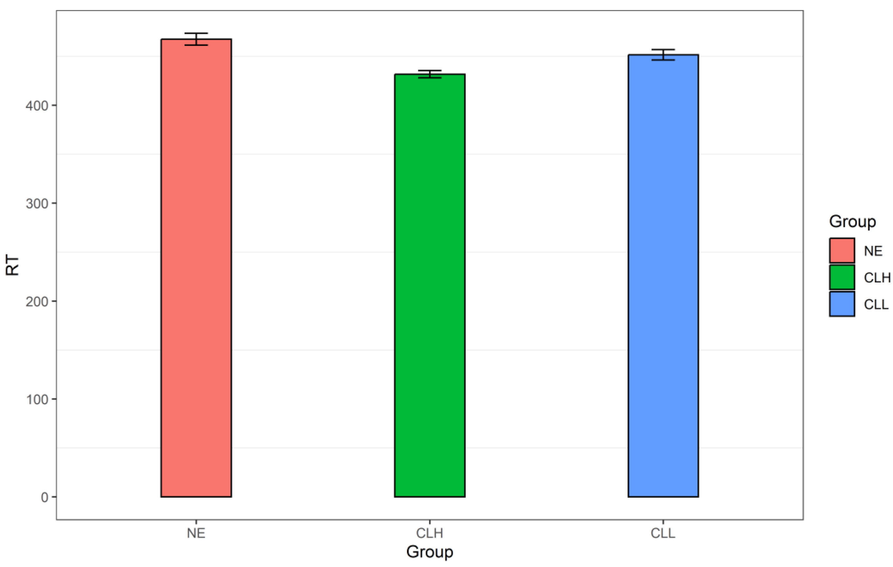Brainsci 14 01204 g002