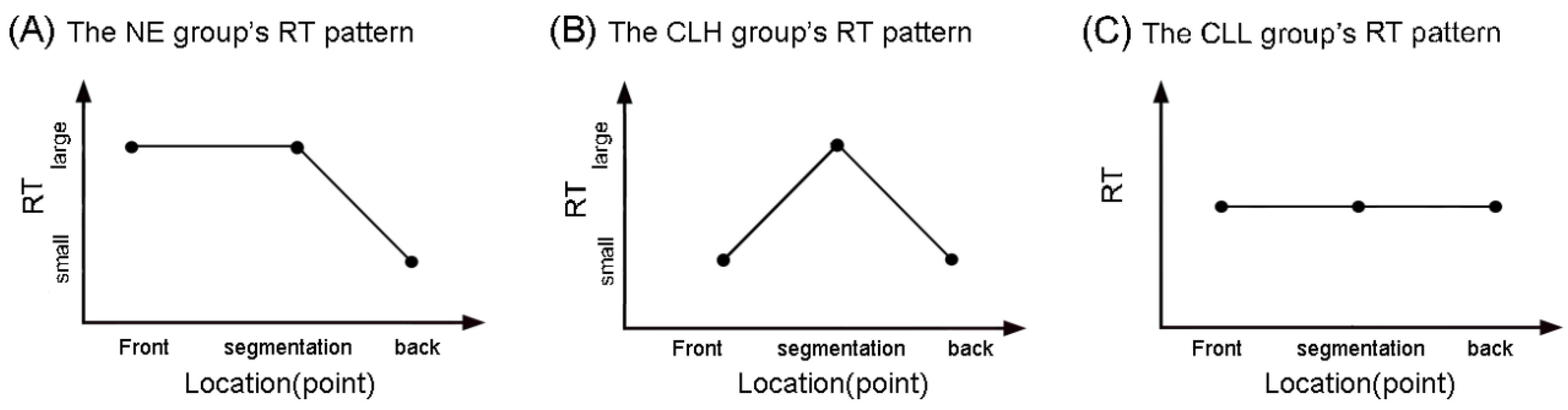 Brainsci 14 01204 g004