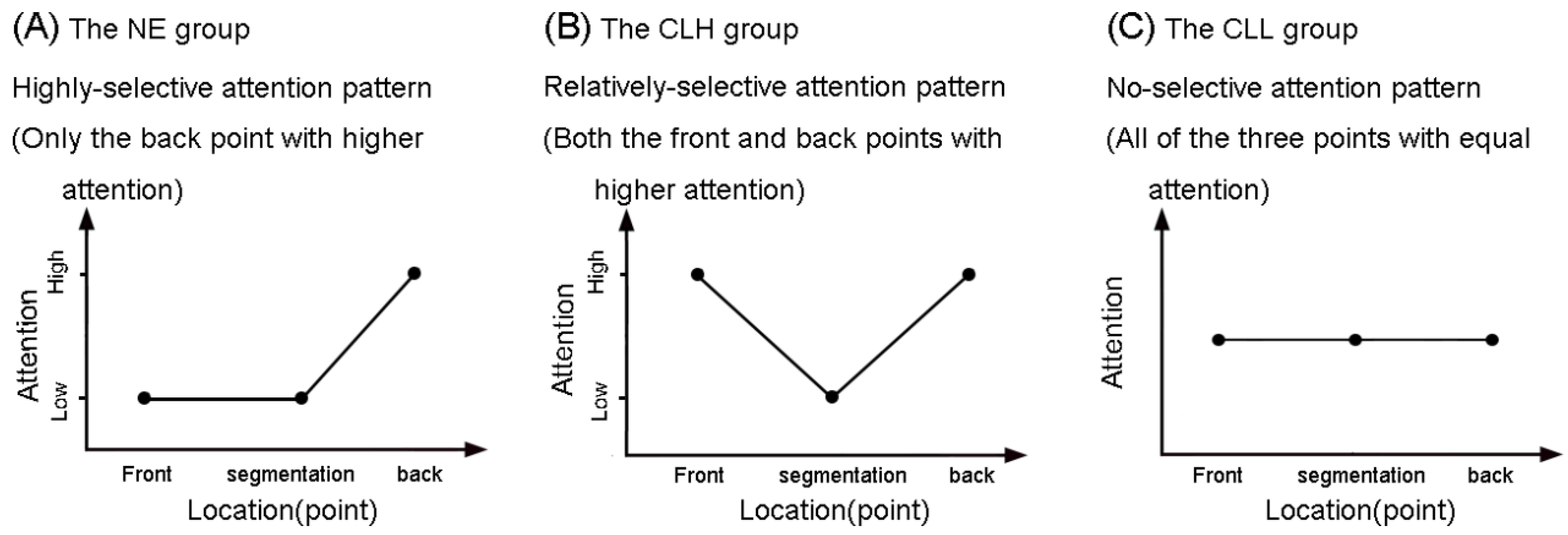Brainsci 14 01204 g006