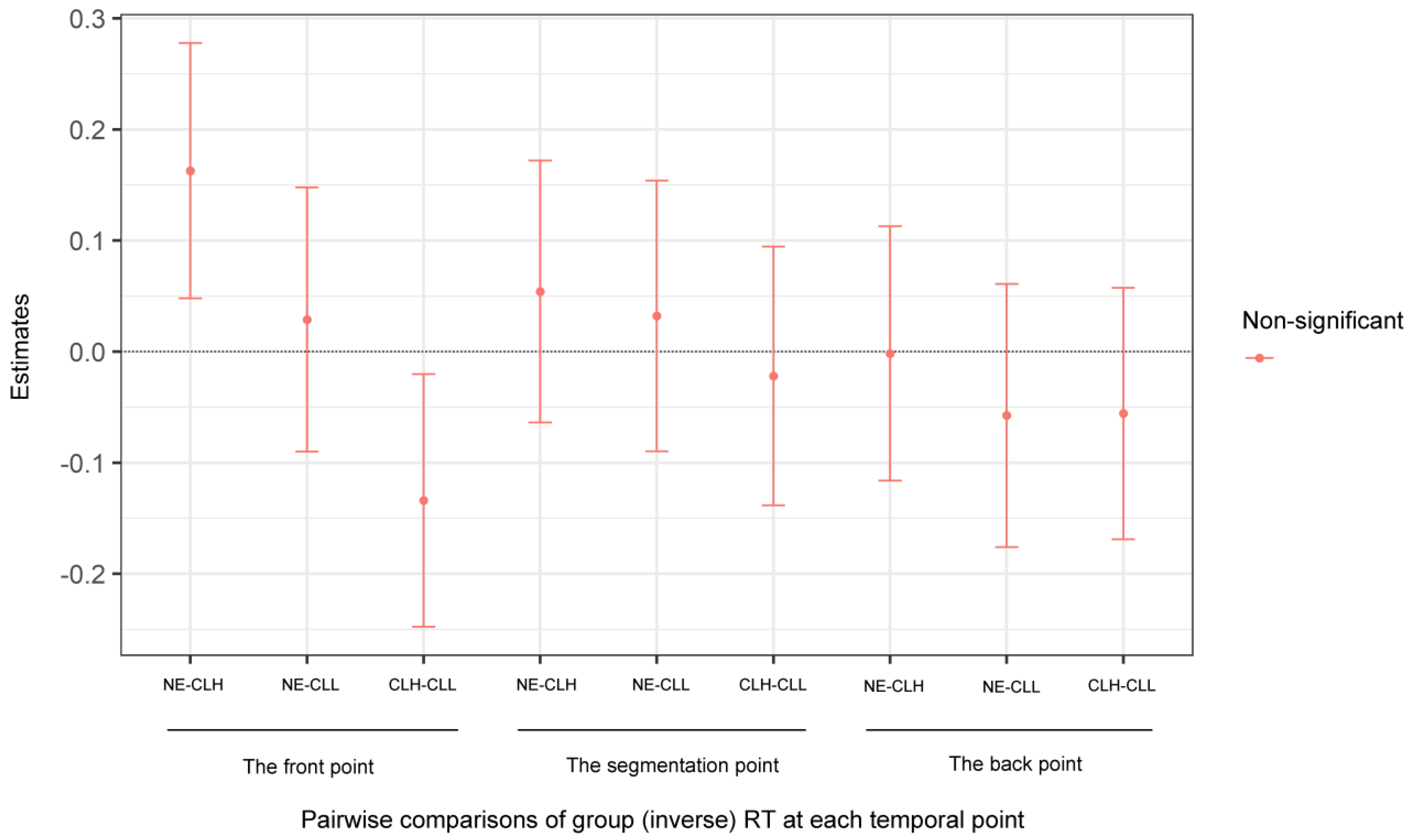 Brainsci 14 01204 g007