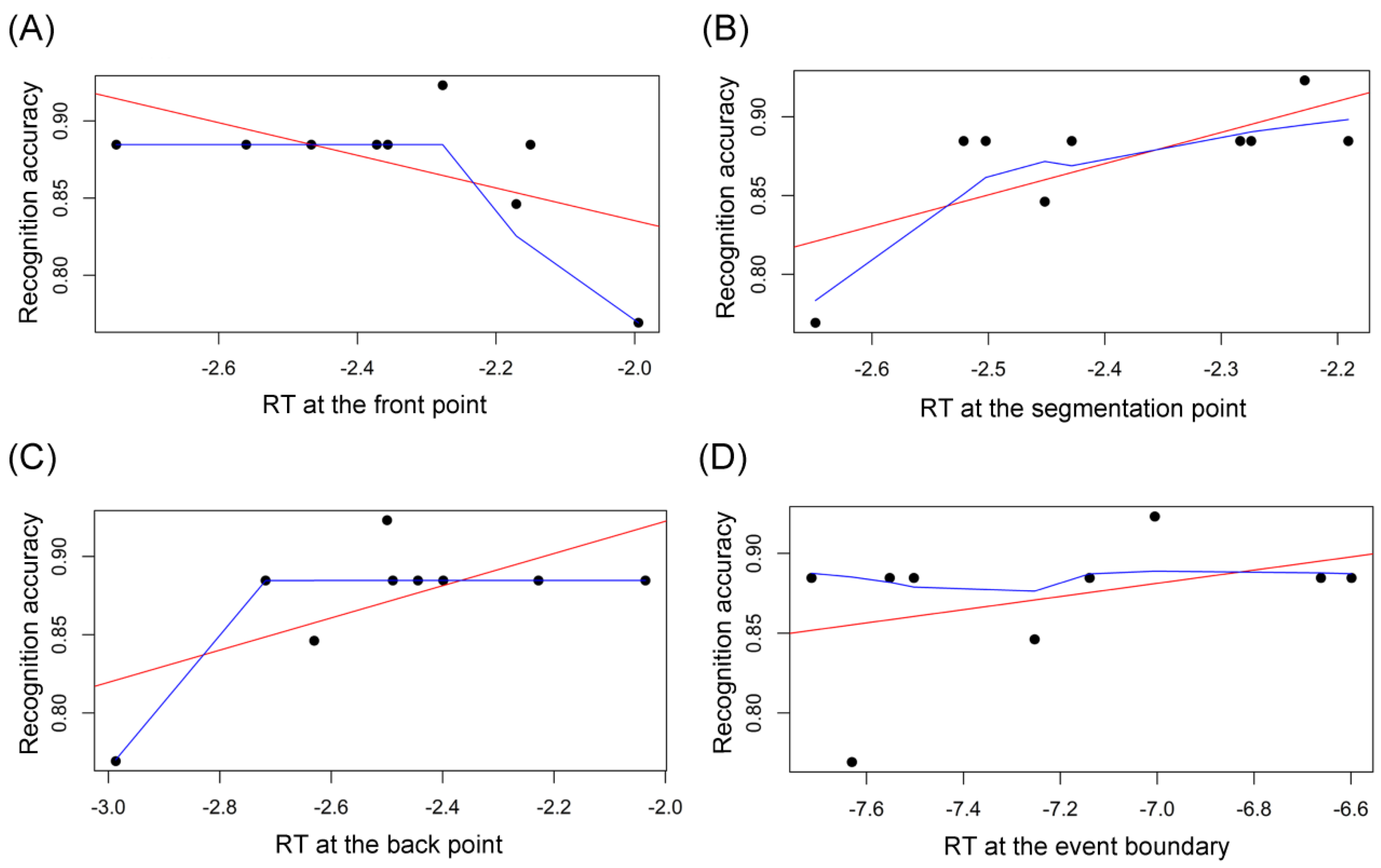 Brainsci 14 01204 g011