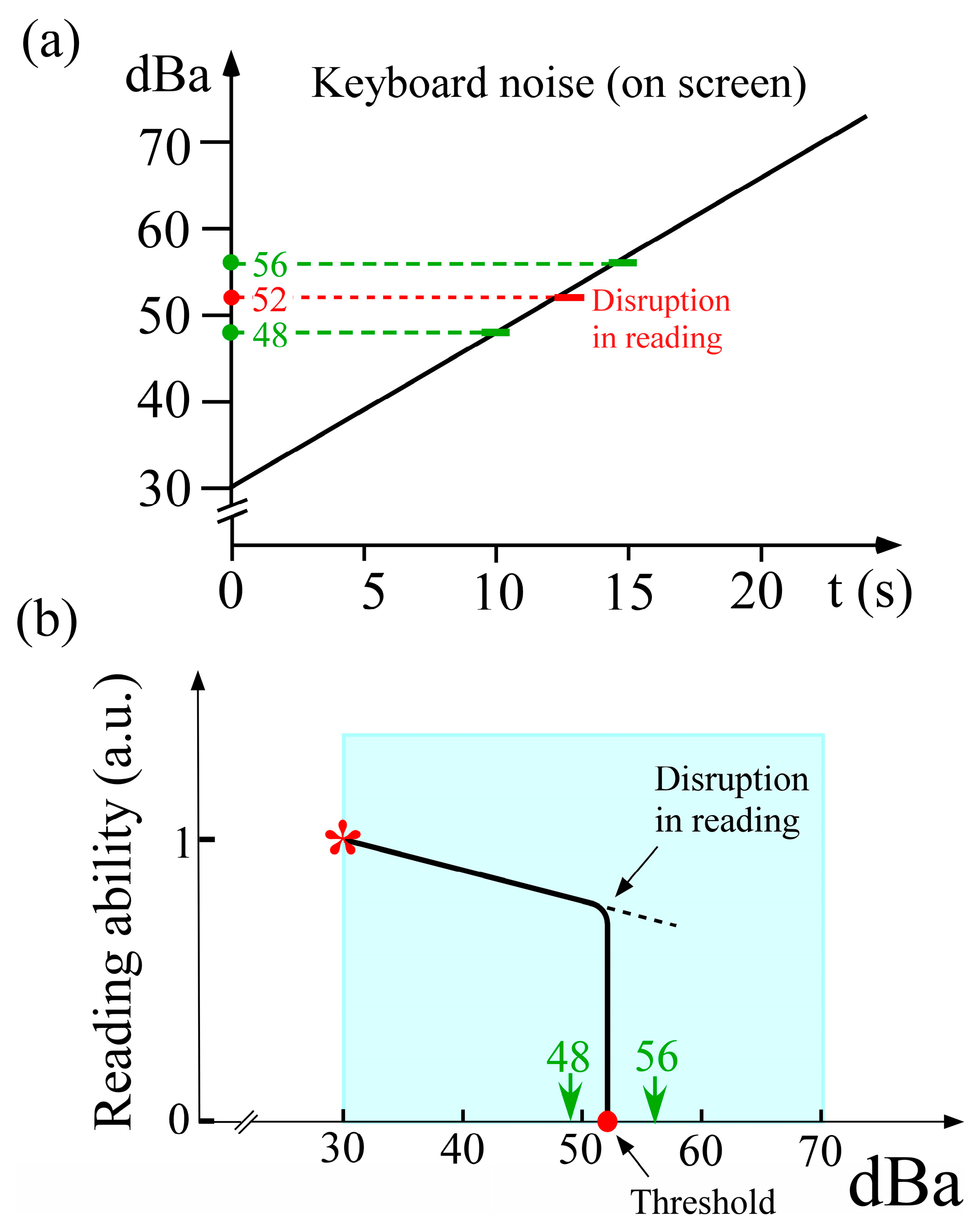 Brainsci 14 01208 g003