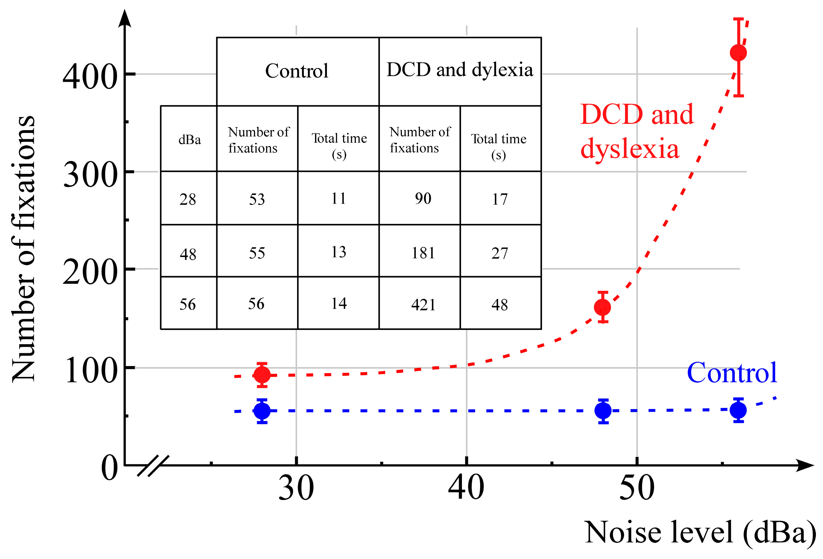 Brainsci 14 01208 g006