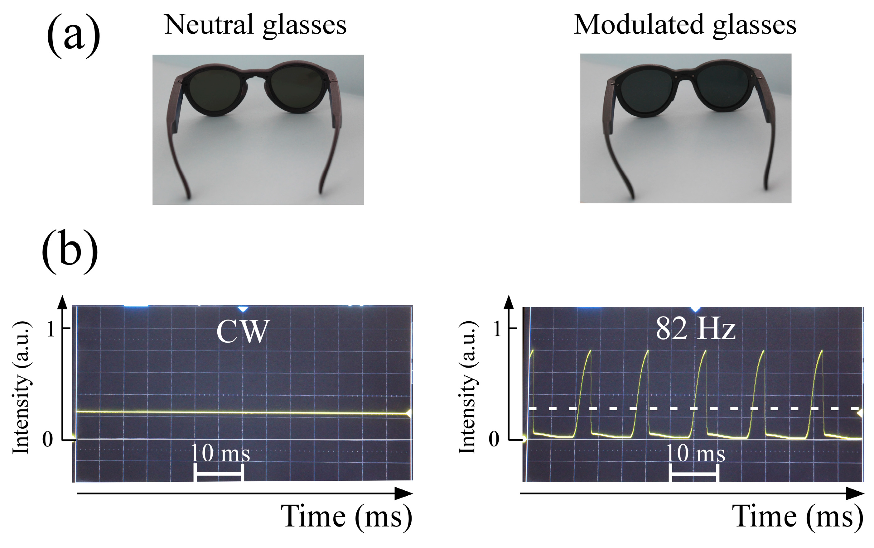 Brainsci 14 01208 g007